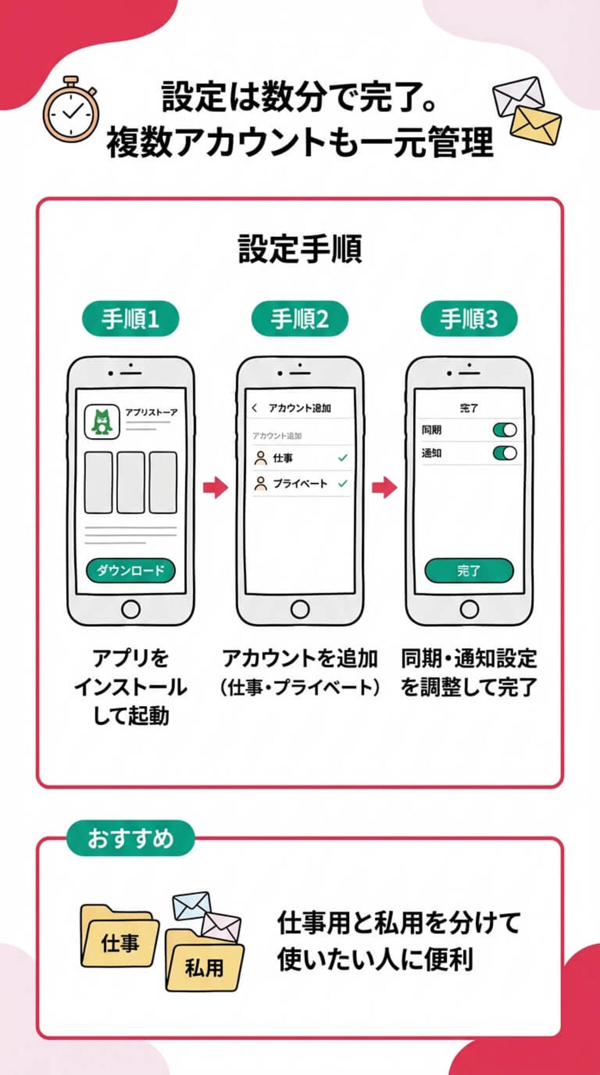 メールアプリの基本設定手順