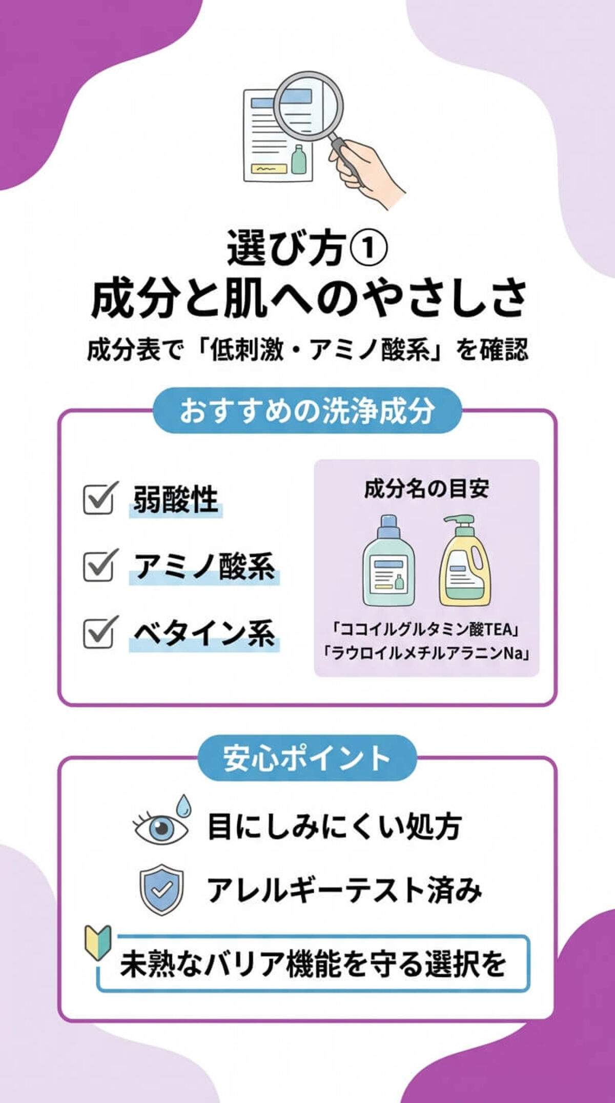 選び方① 肌へのやさしさと成分