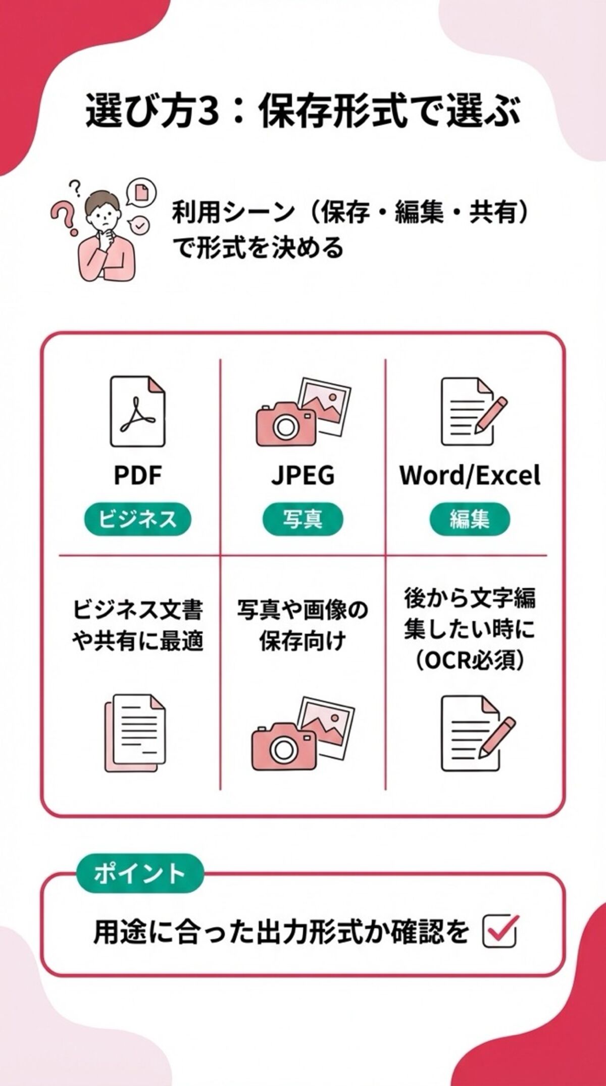 保存形式で選ぶ