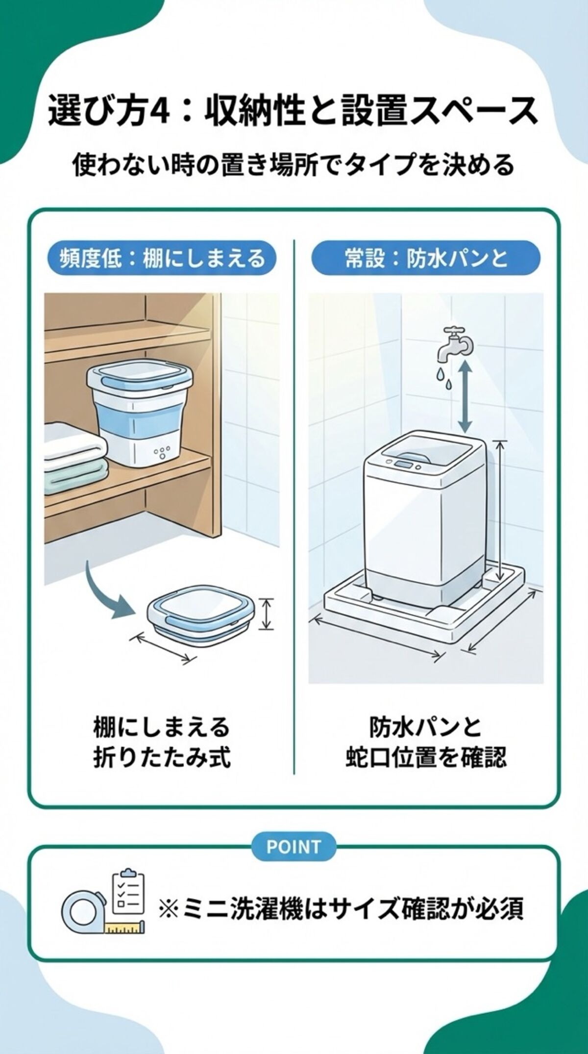 収納性と設置スペース