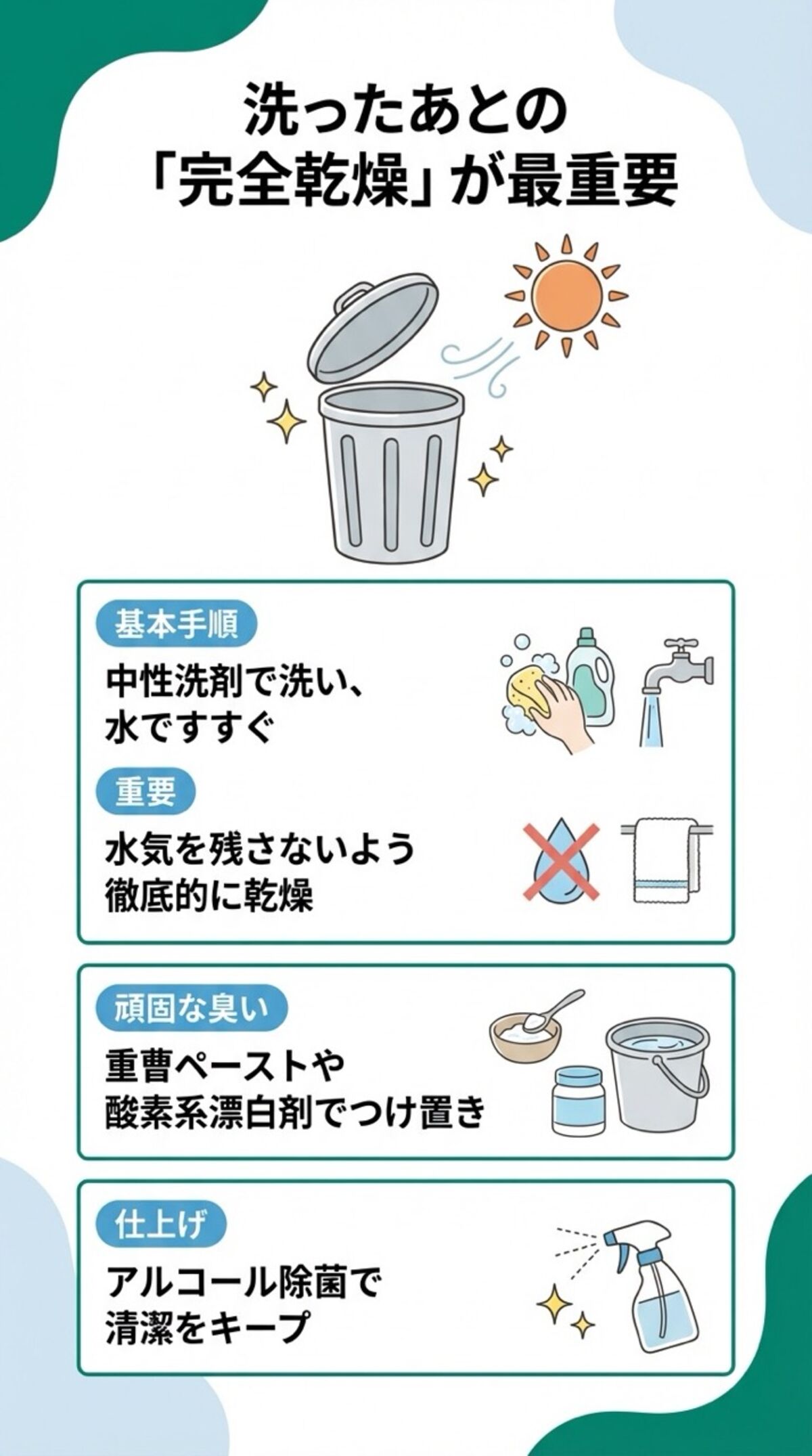 洗った後の完全乾燥が最重要