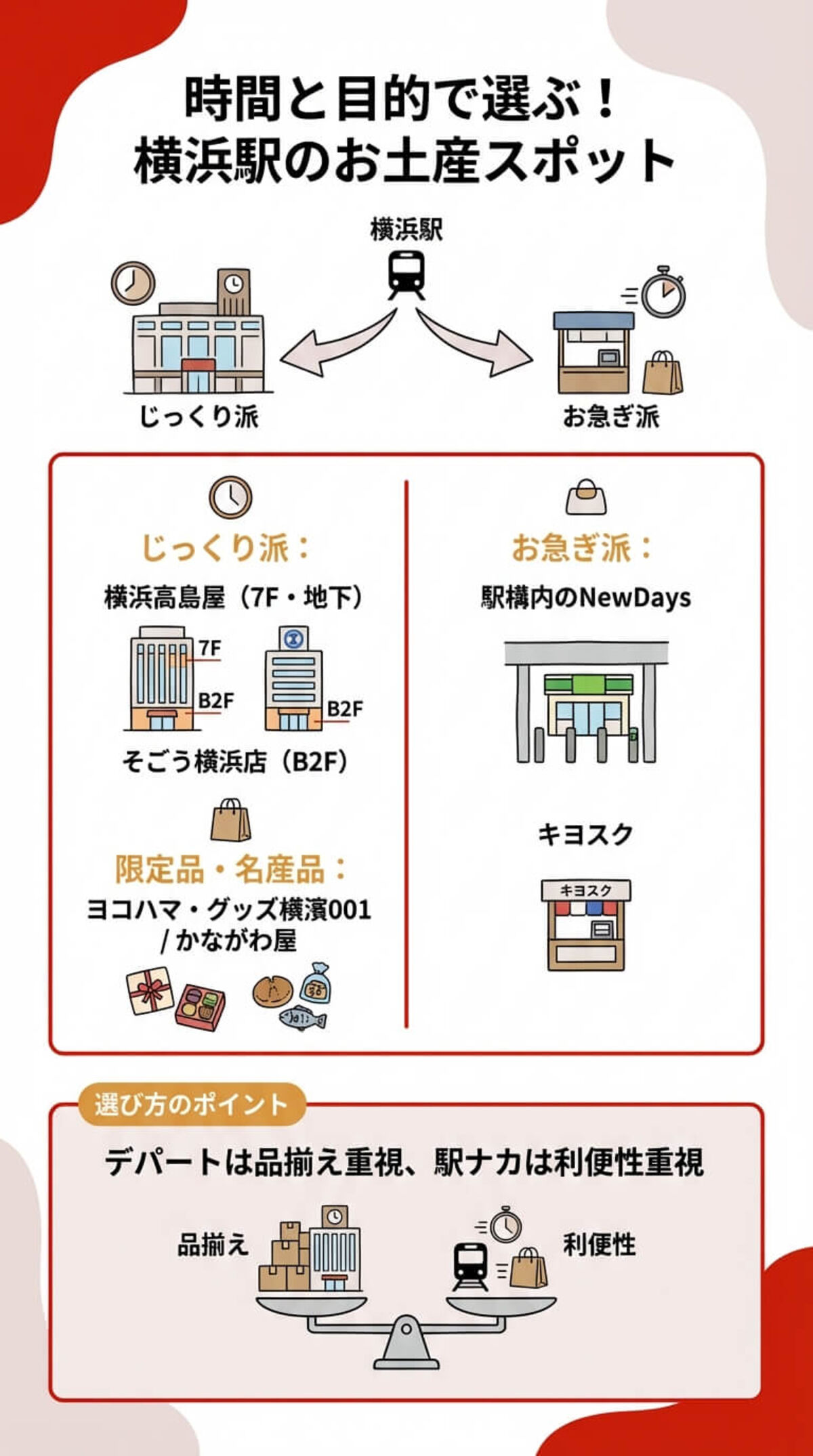 職場や大人数へ！ばらまき用お土産のコツ