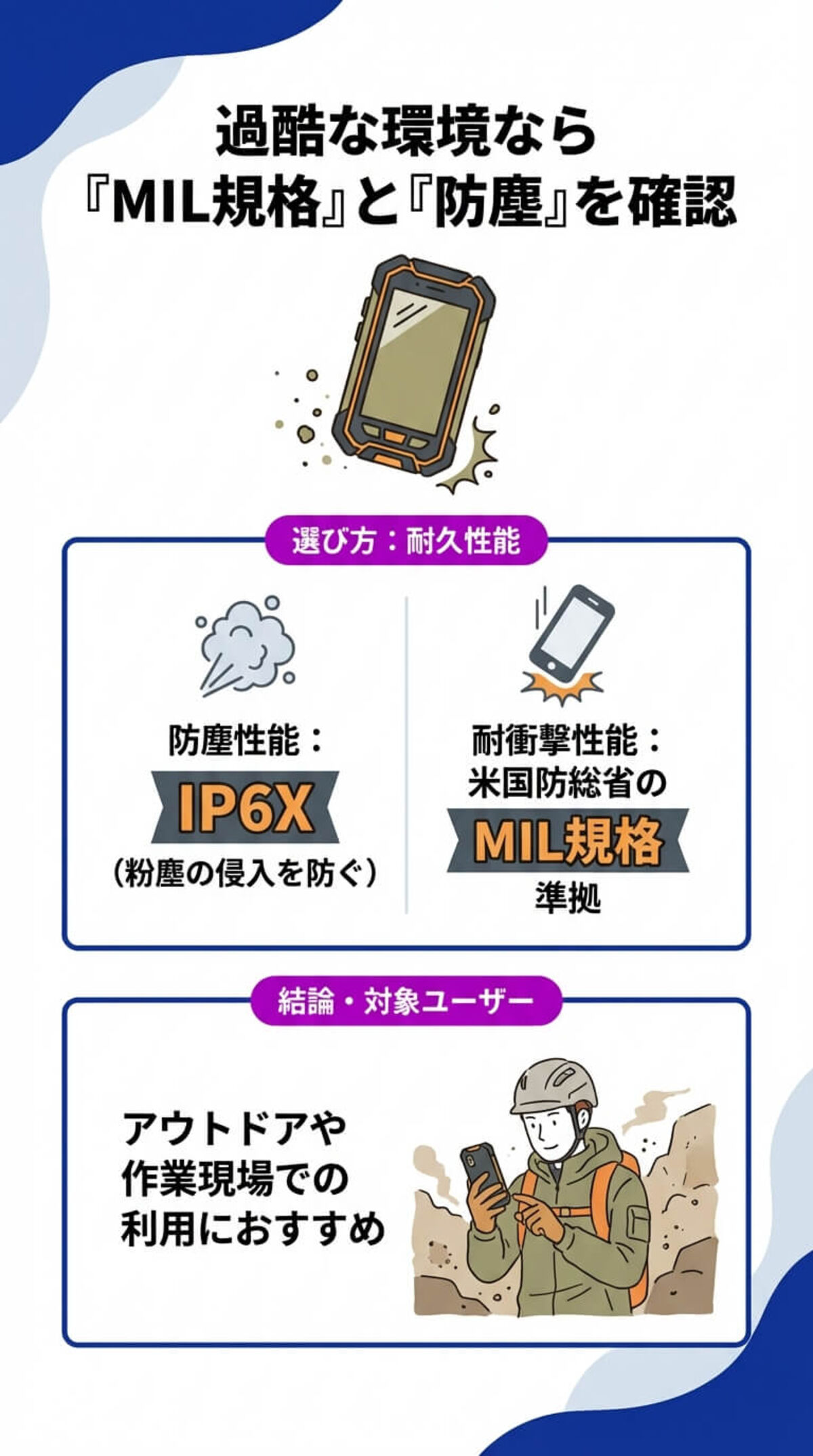 選び方2：耐久性能（防塵・耐衝撃）