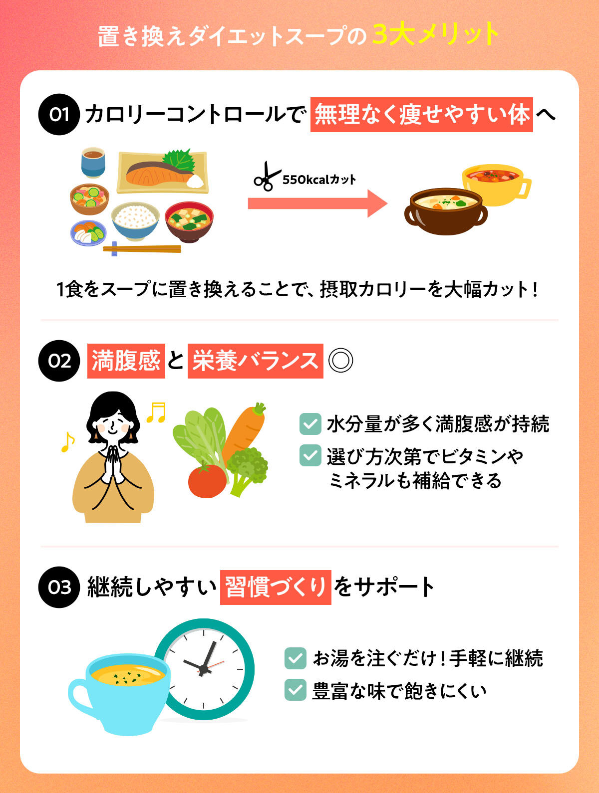 置き換えダイエットスープの３大メリット