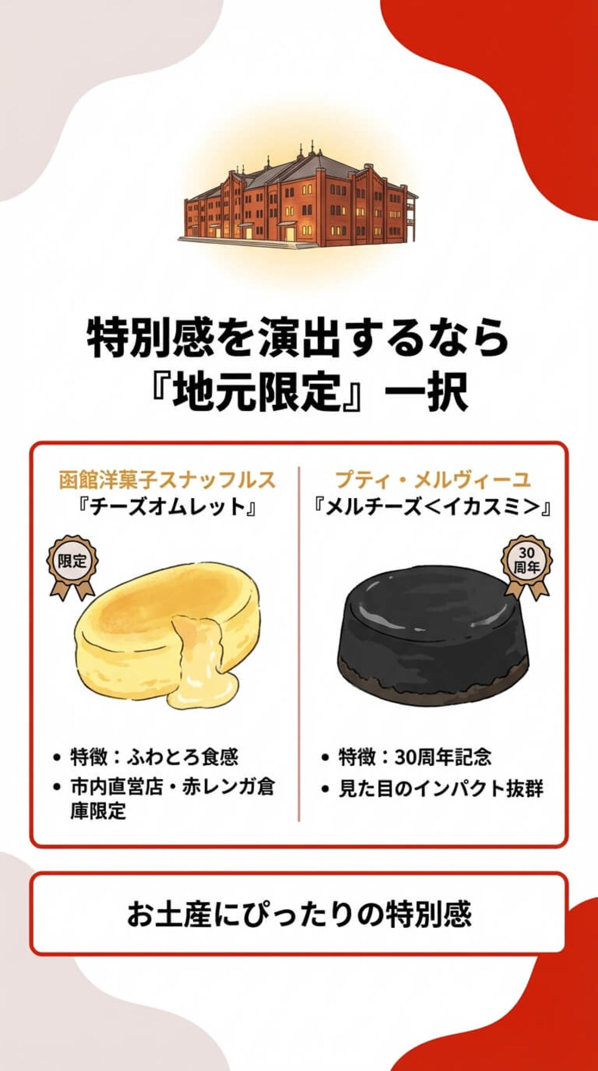 特別感を演出するなら地元限定一択