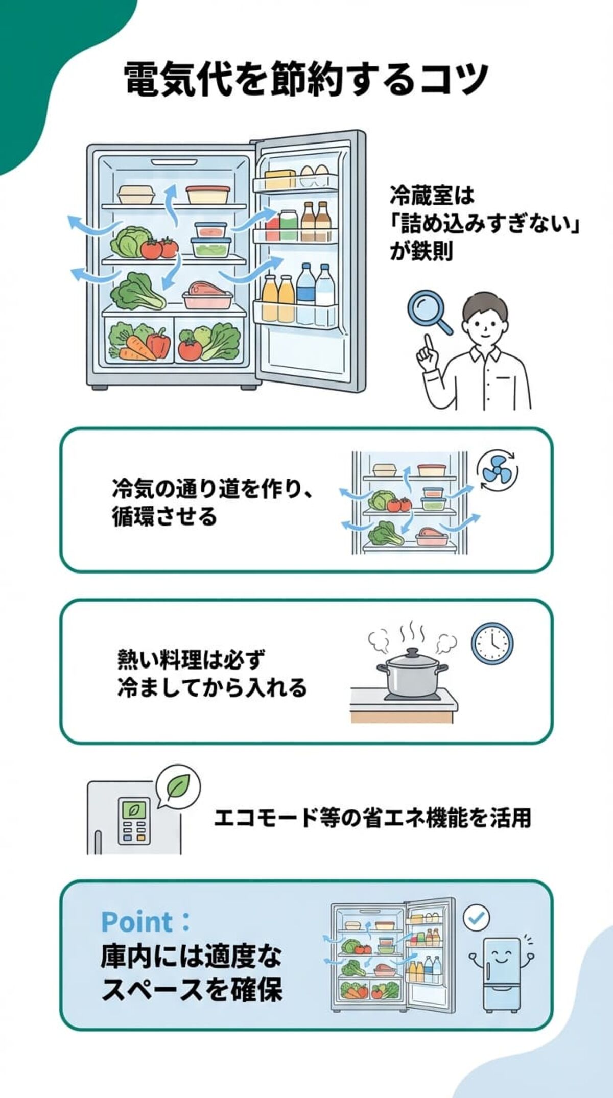 電気代を節約するコツ