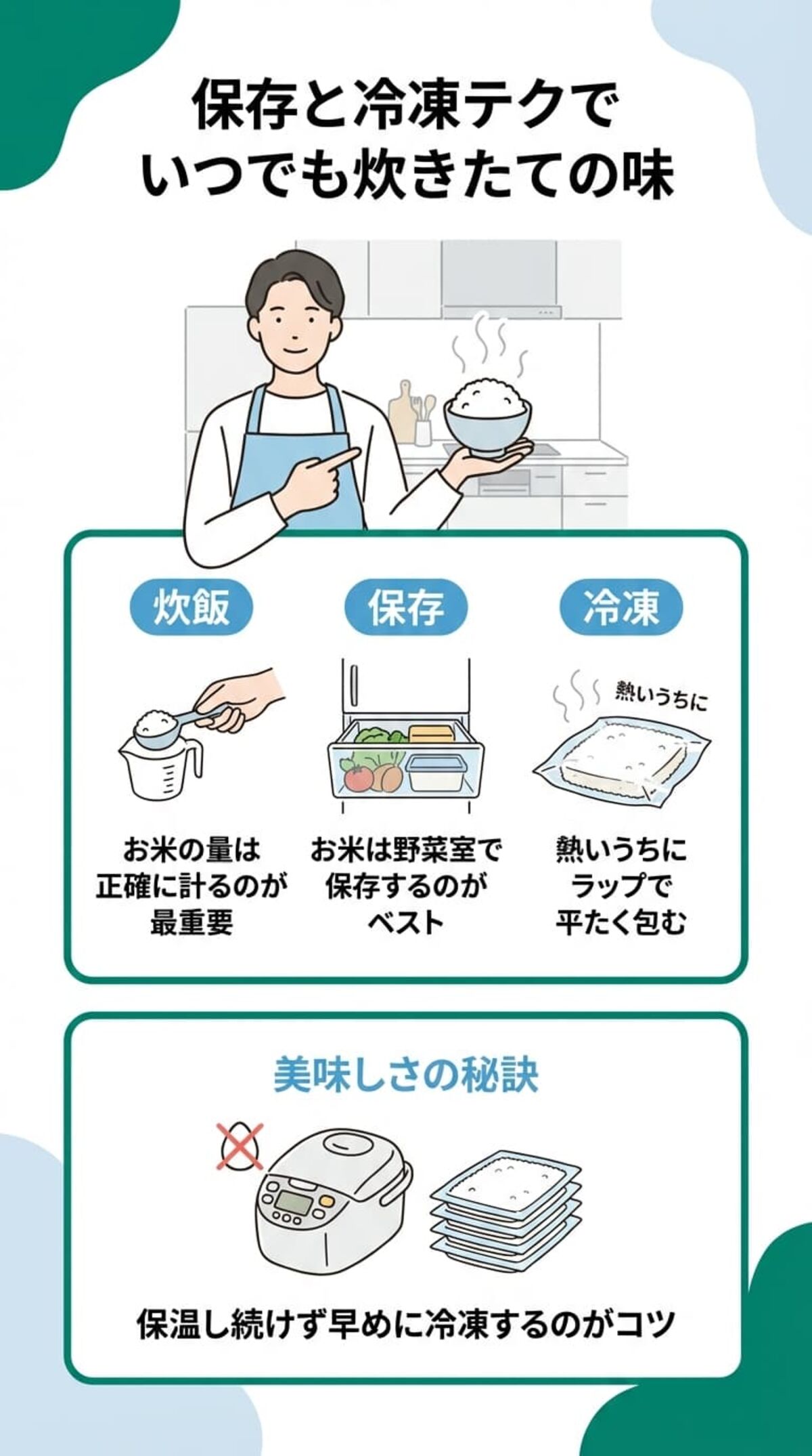 プロ直伝！美味しく食べるコツ