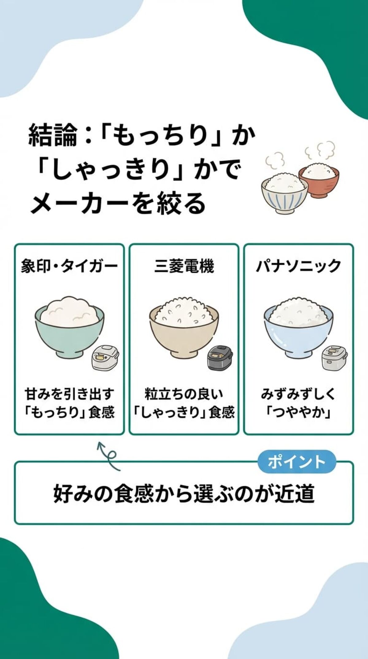 人気メーカーの特徴