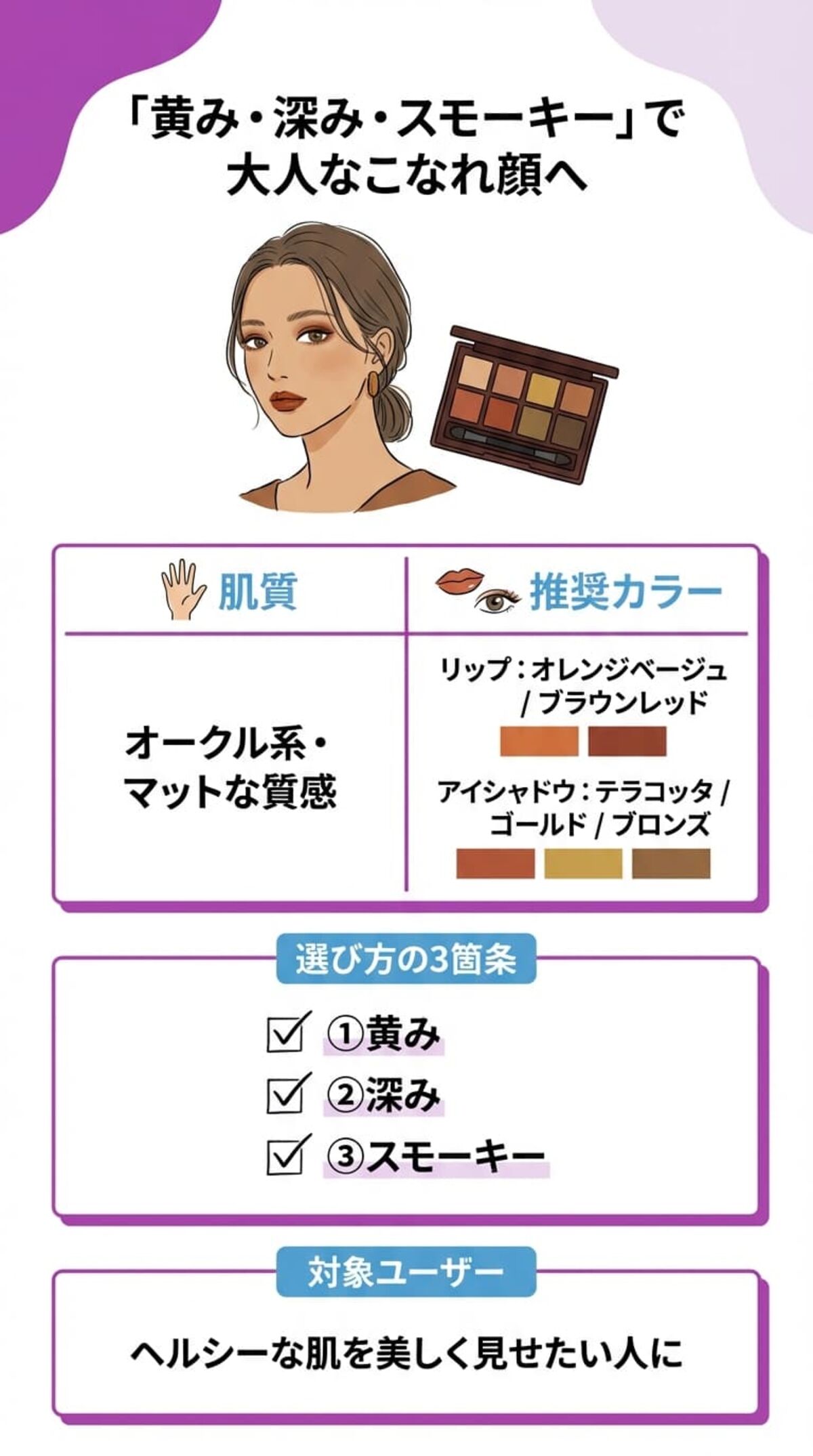 Autumn（イエベ秋）タイプに似合う色