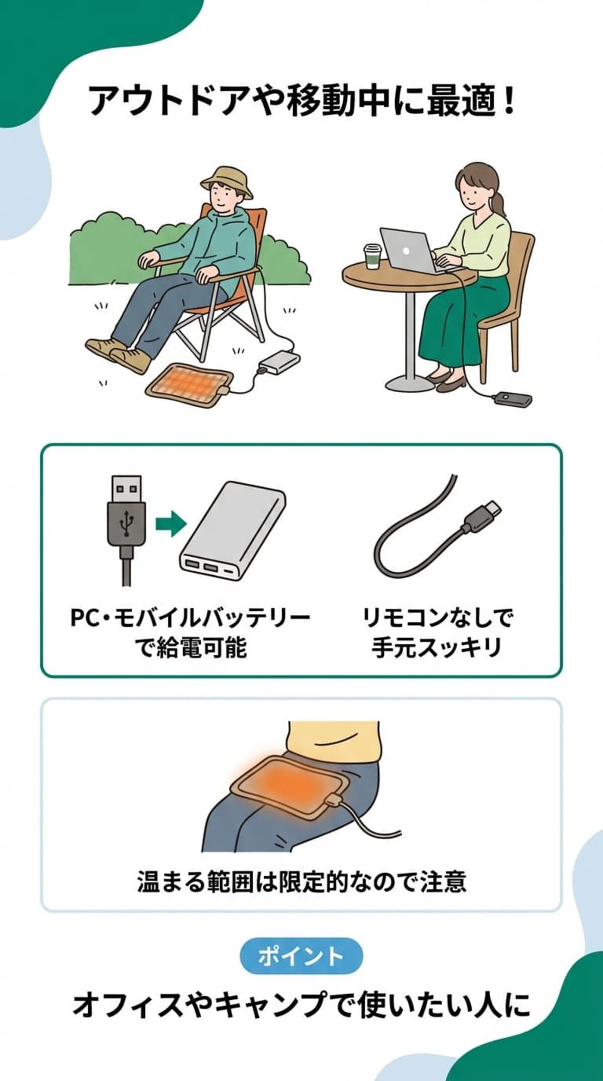 USBタイプの特徴とメリット