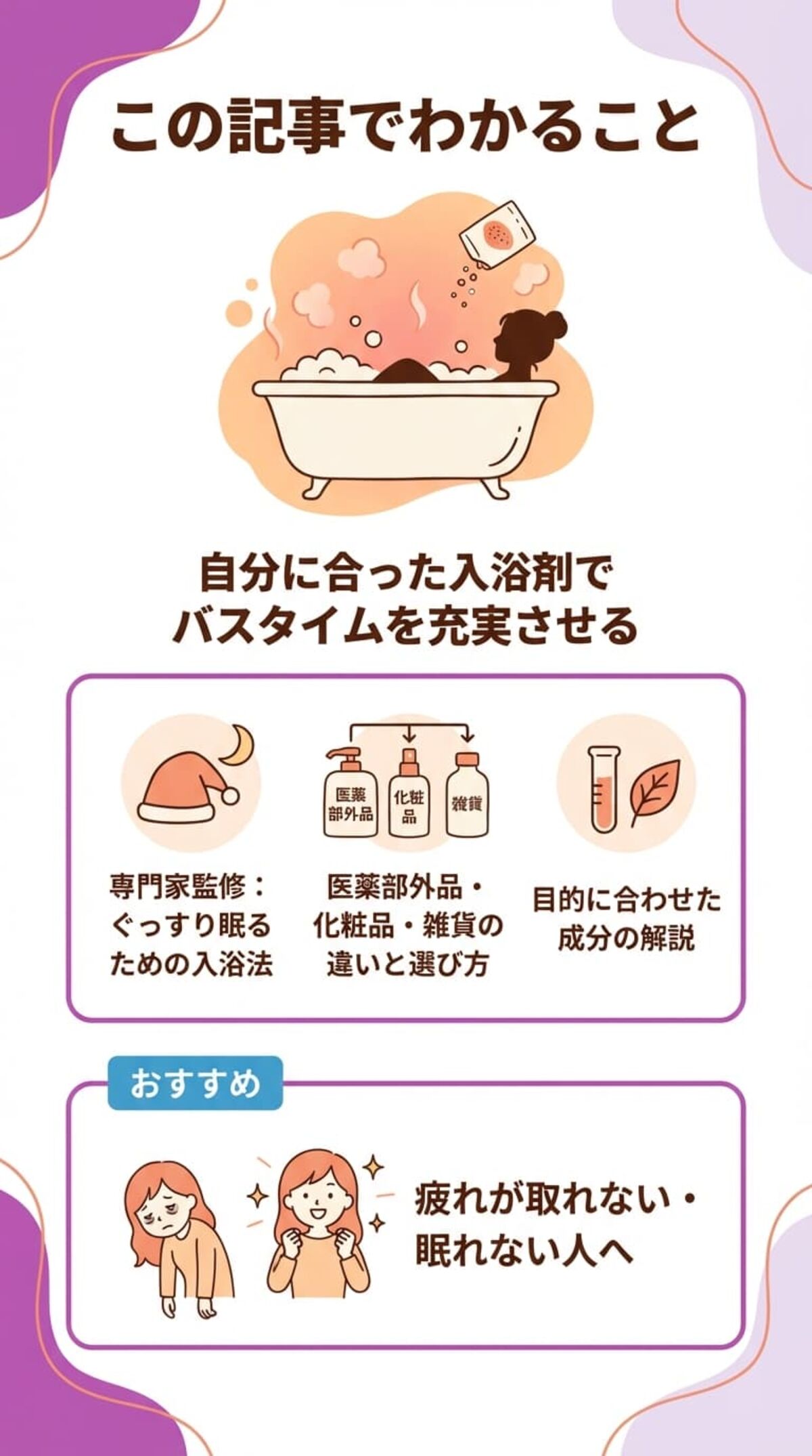 この記事でわかること