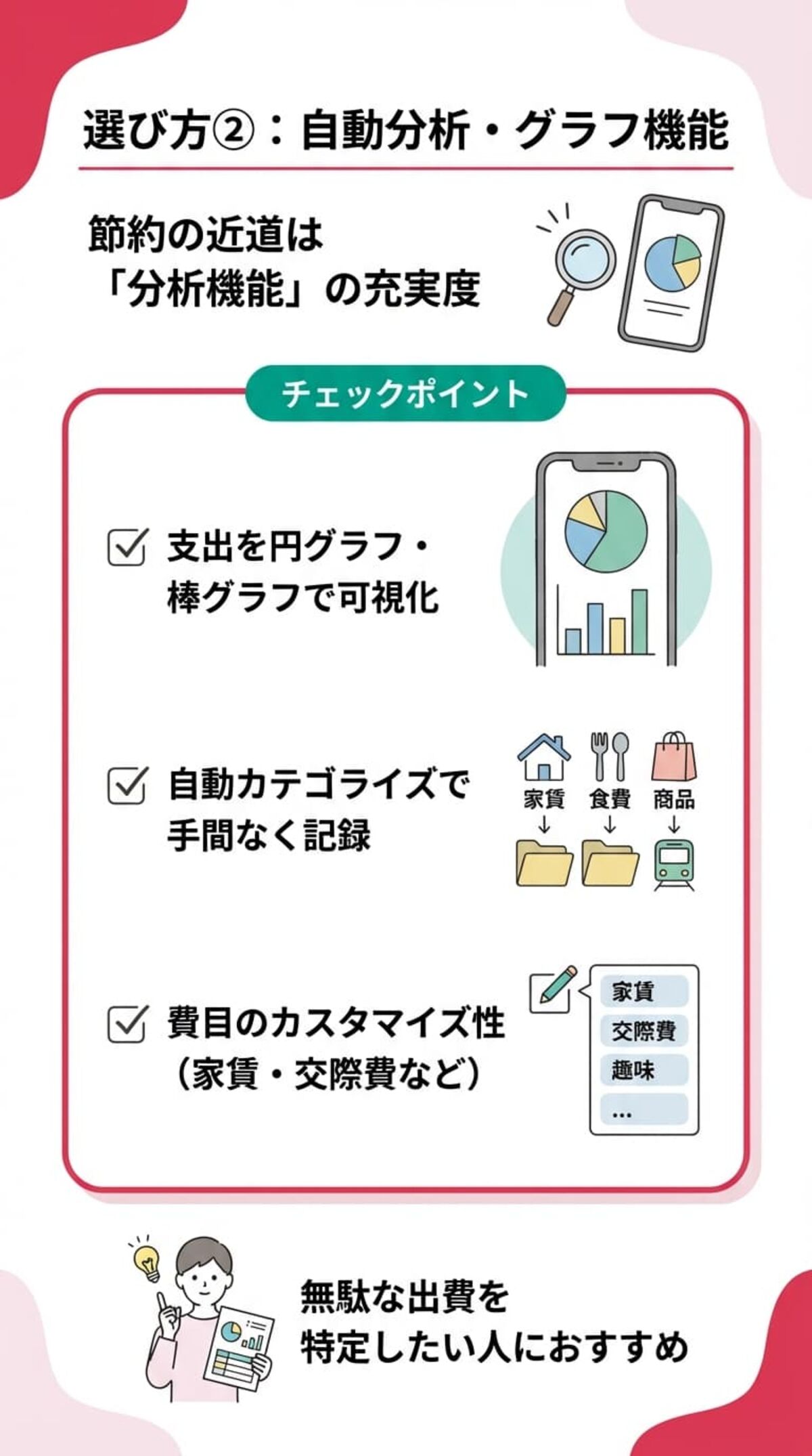 選び方② 自動分析・グラフ化機能