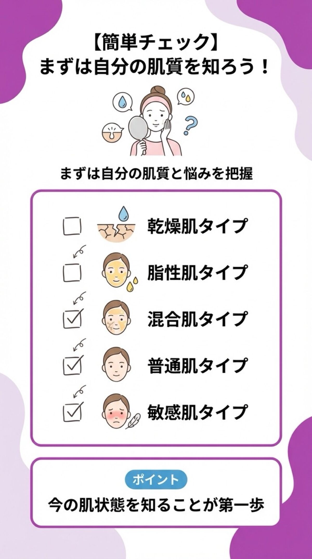 自分の肌質をチェック