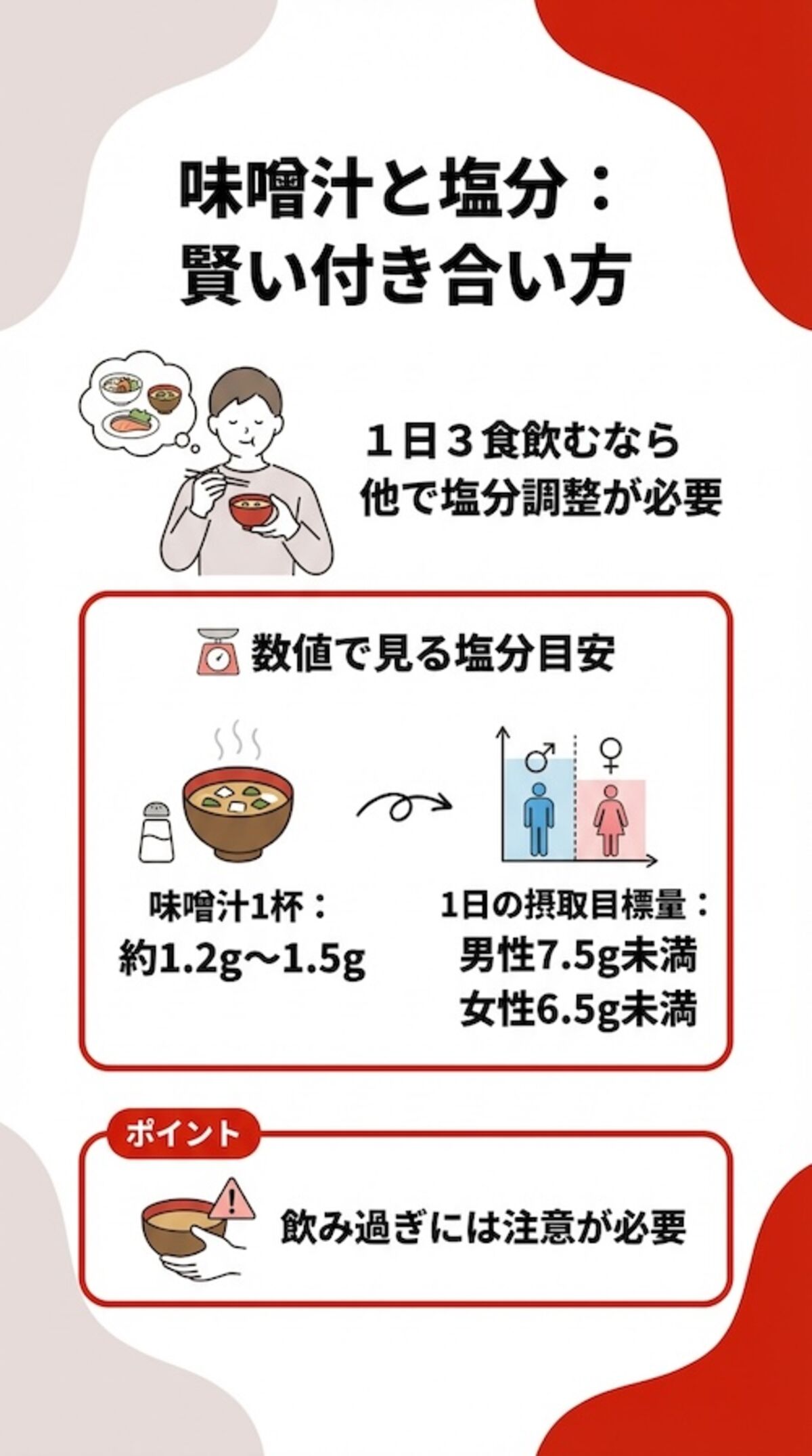 注意すべきは「塩分」