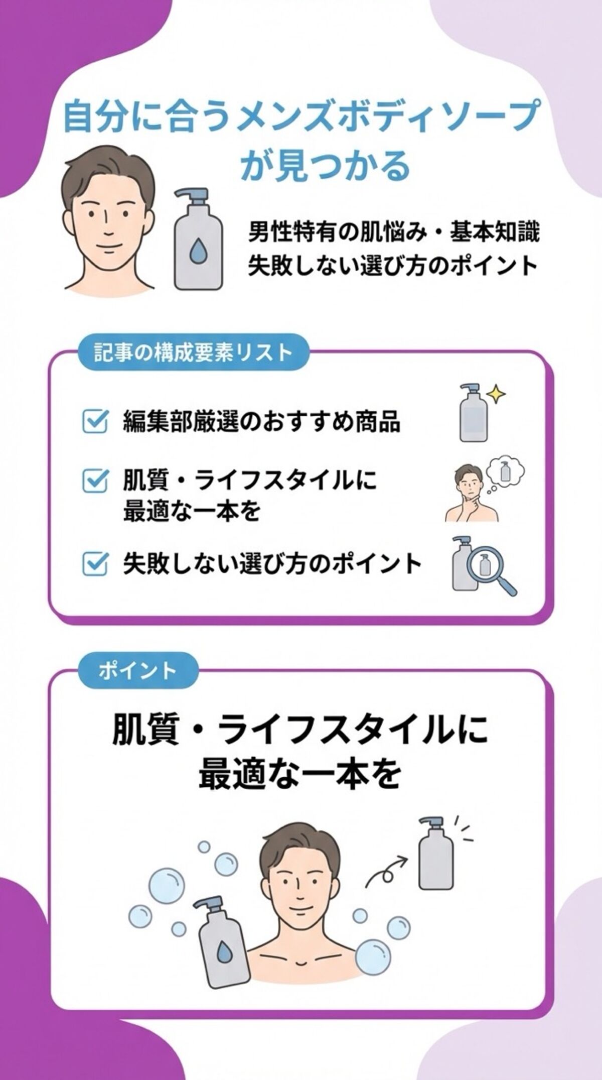 この記事でわかること