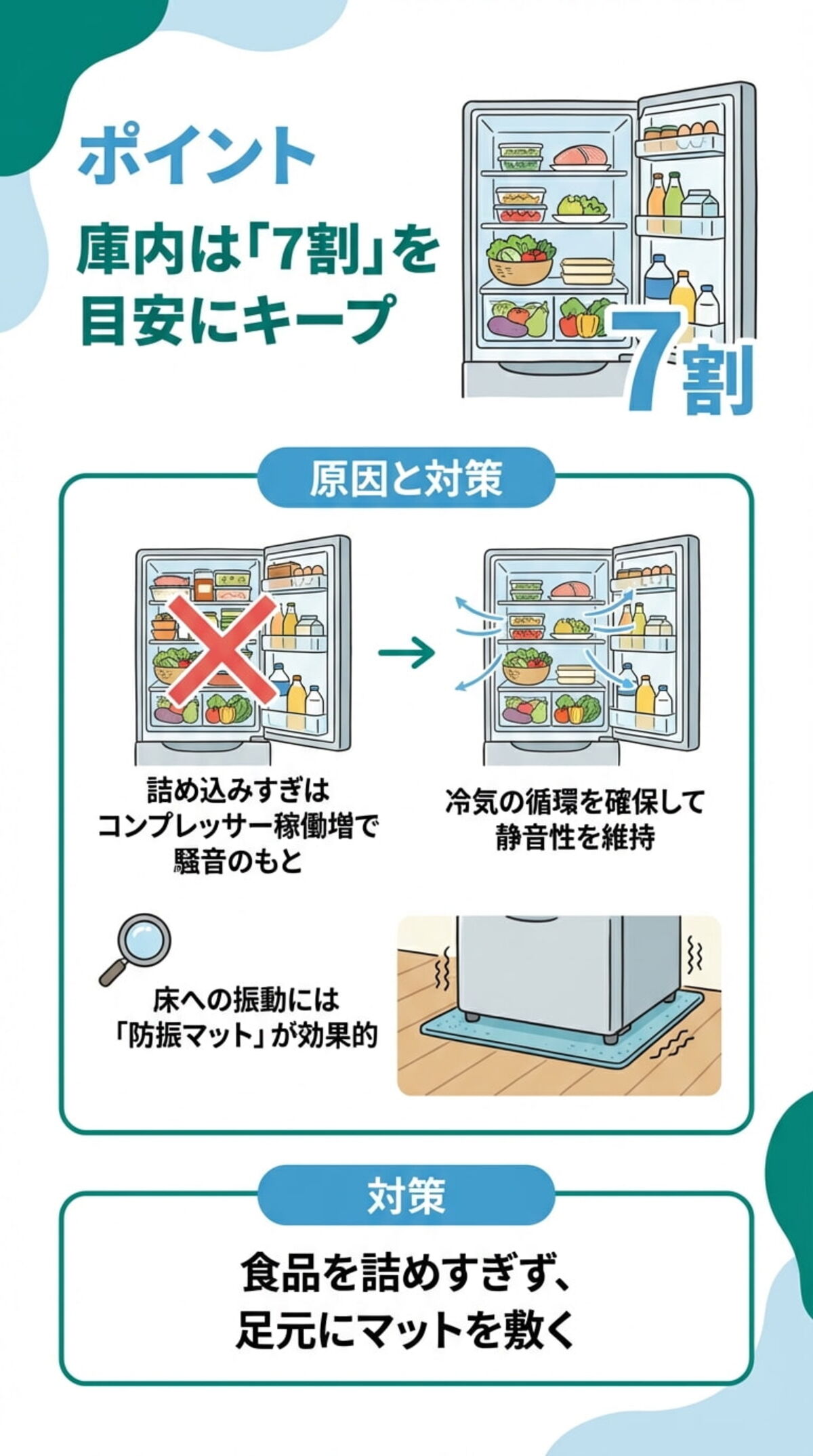 食品を詰めすぎない