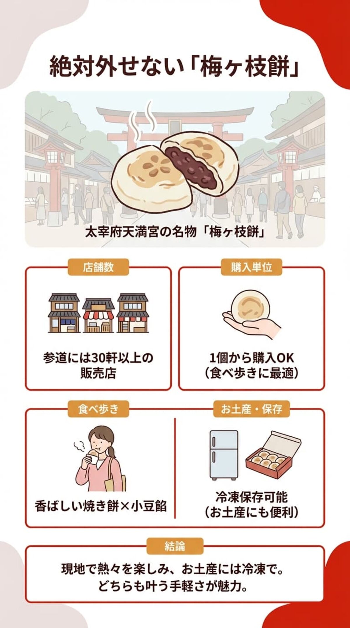 絶対外せない「梅ヶ枝餅」