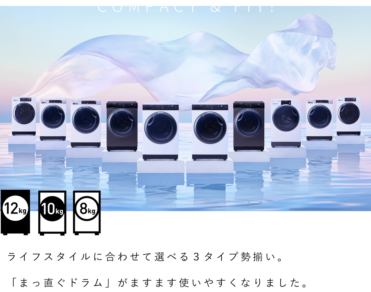 AQUAセンタッキ