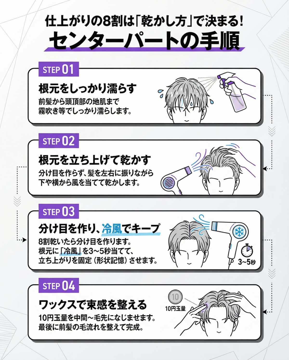 センターパートのセット方法