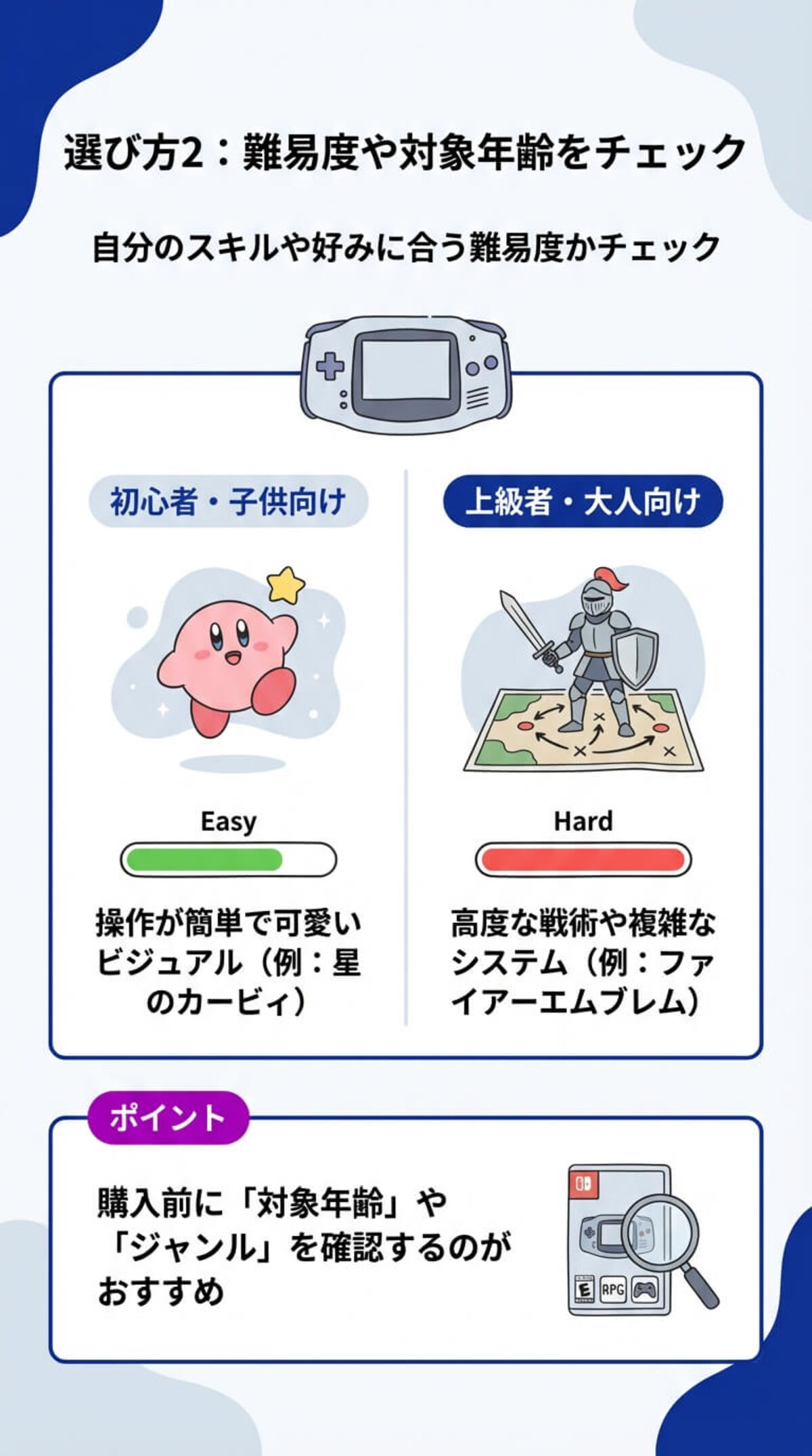 選び方2：難易度やプレイヤー層で選ぶ