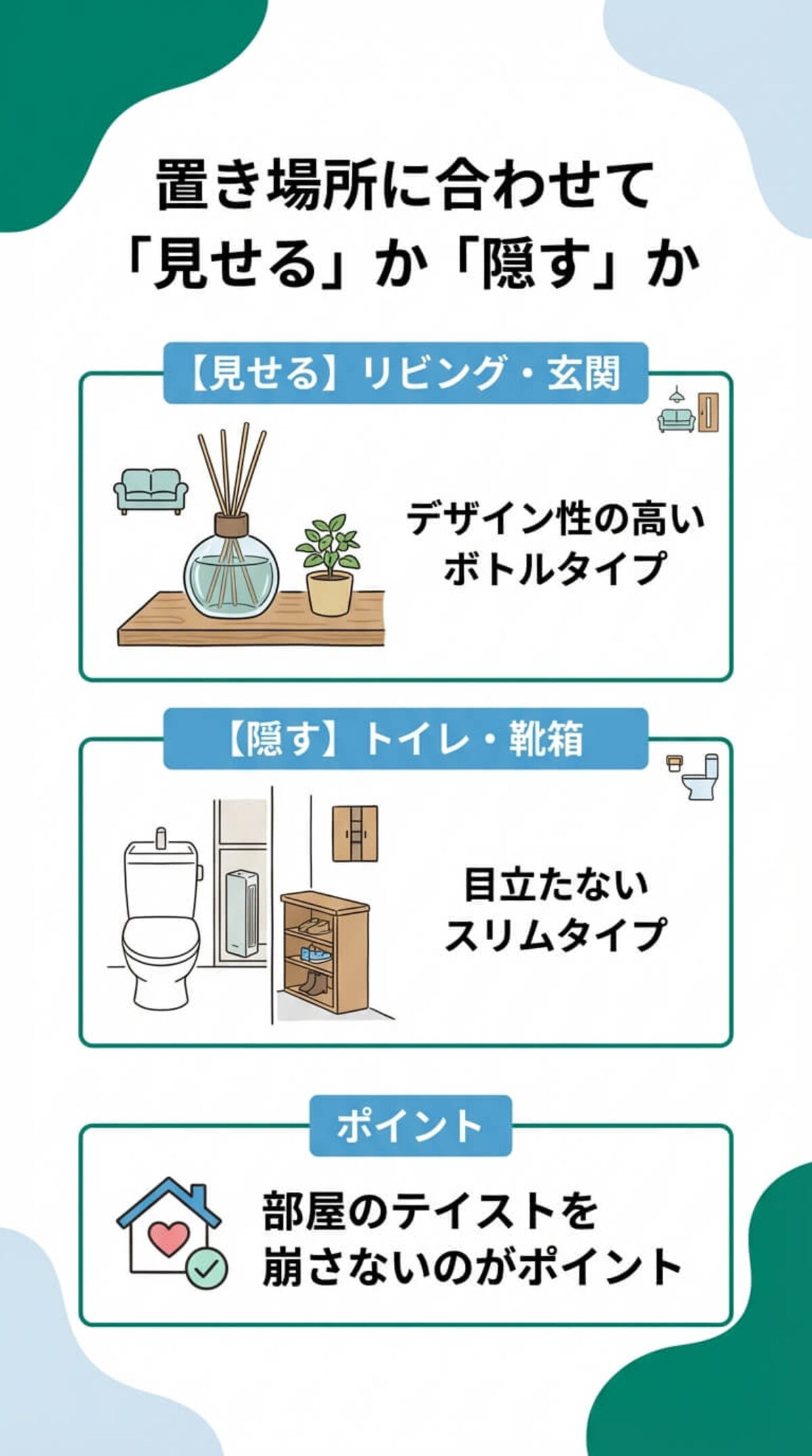 インテリアとしてのデザイン選び