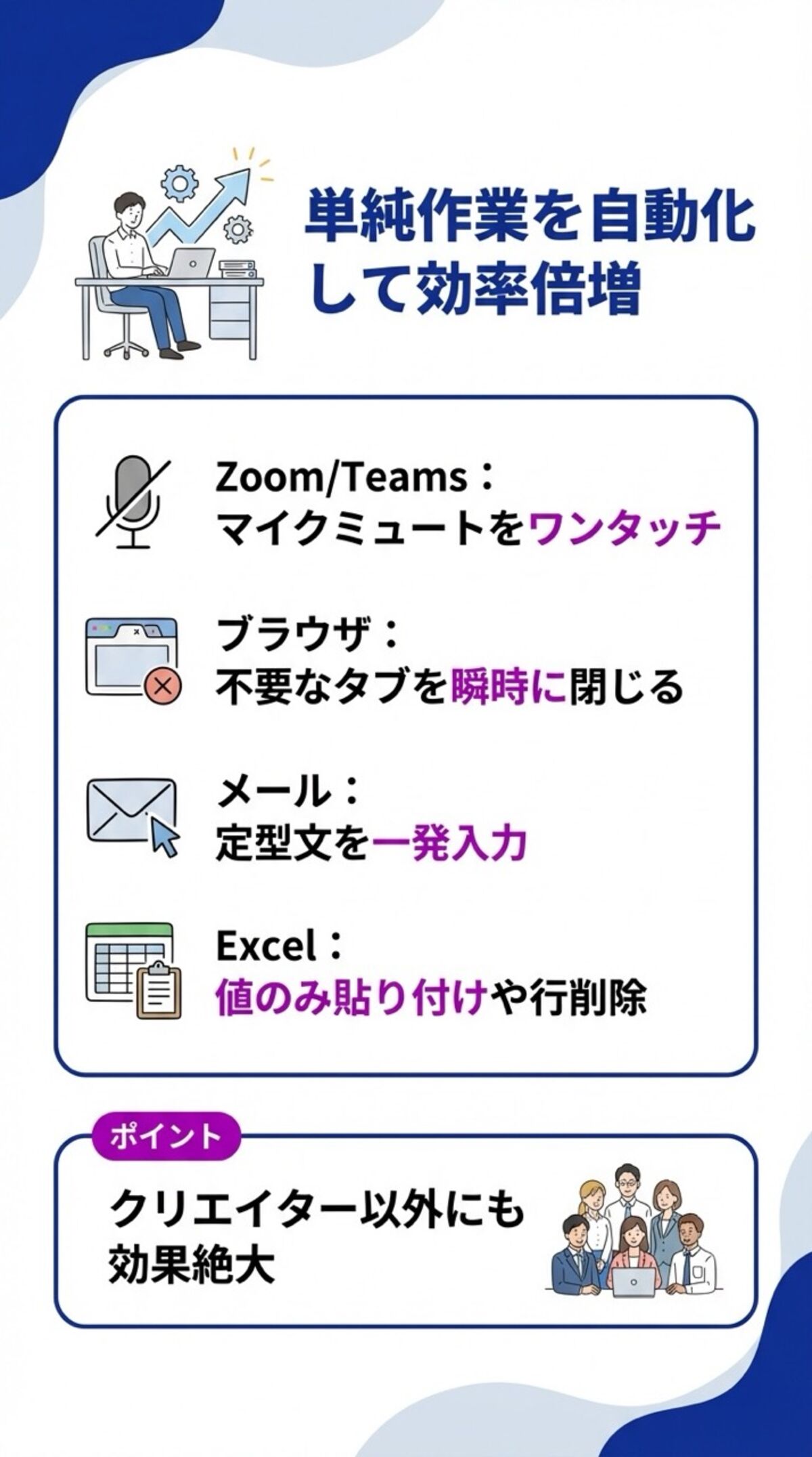 単純作業を自動化して効率倍増