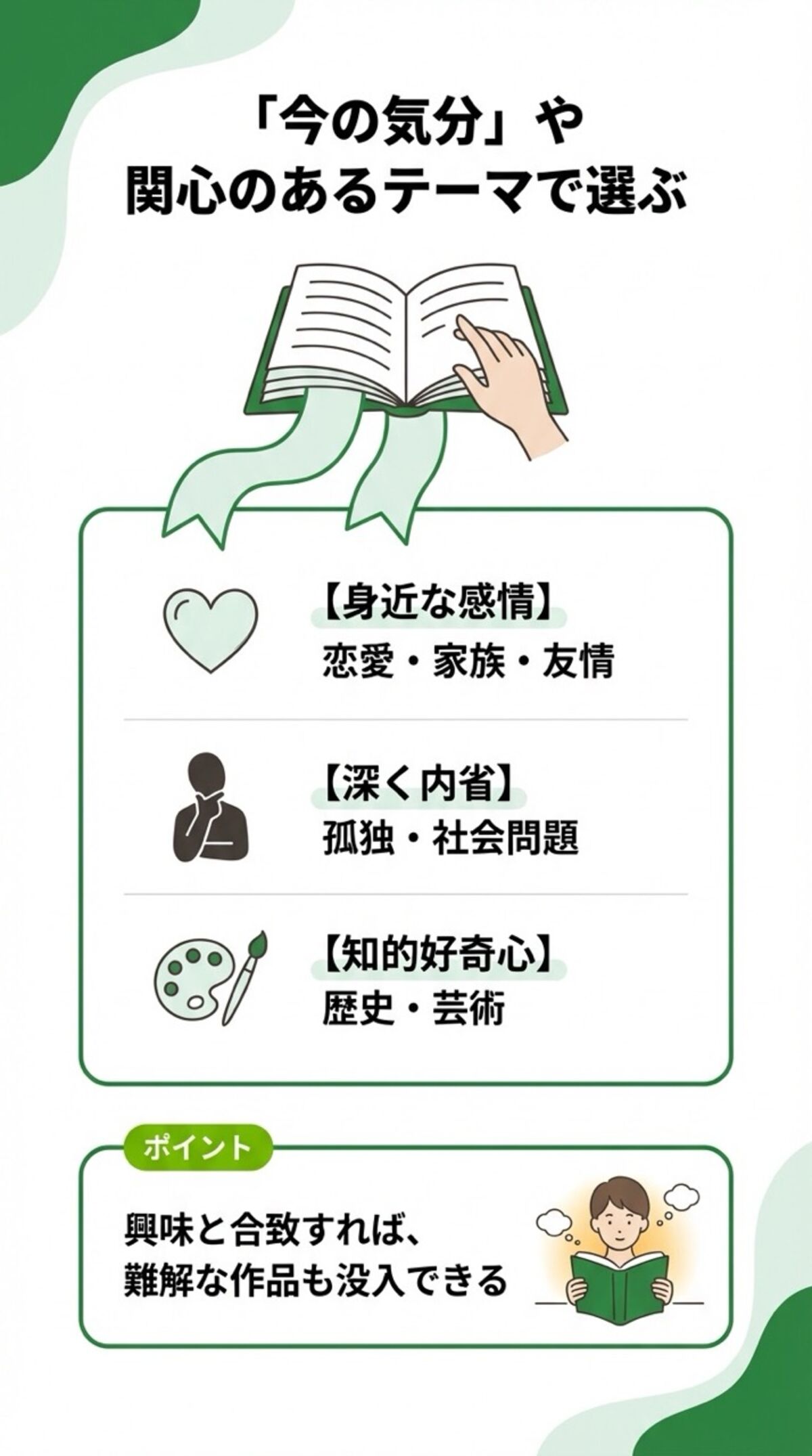今の気分や関心のあるテーマで選ぶ