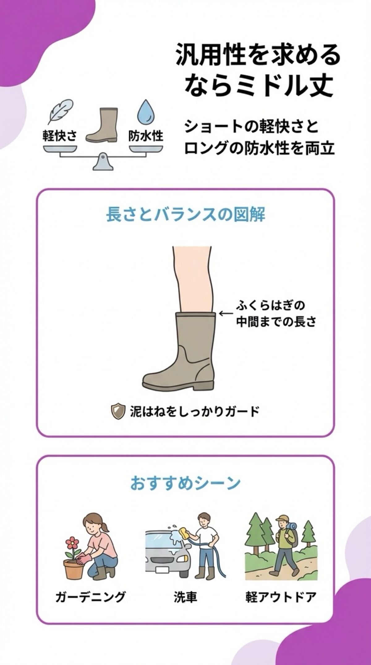汎用性を求めるならミドル丈