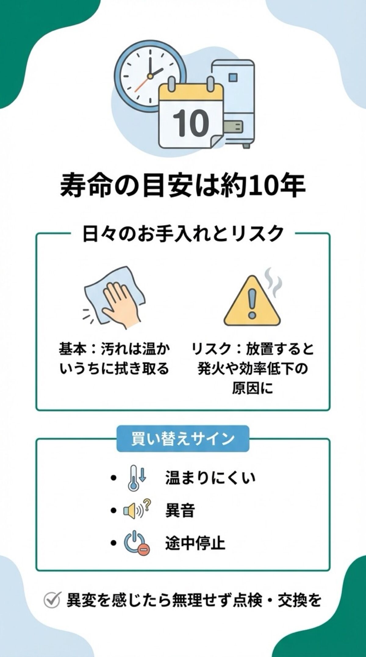 寿命の目安は約10年