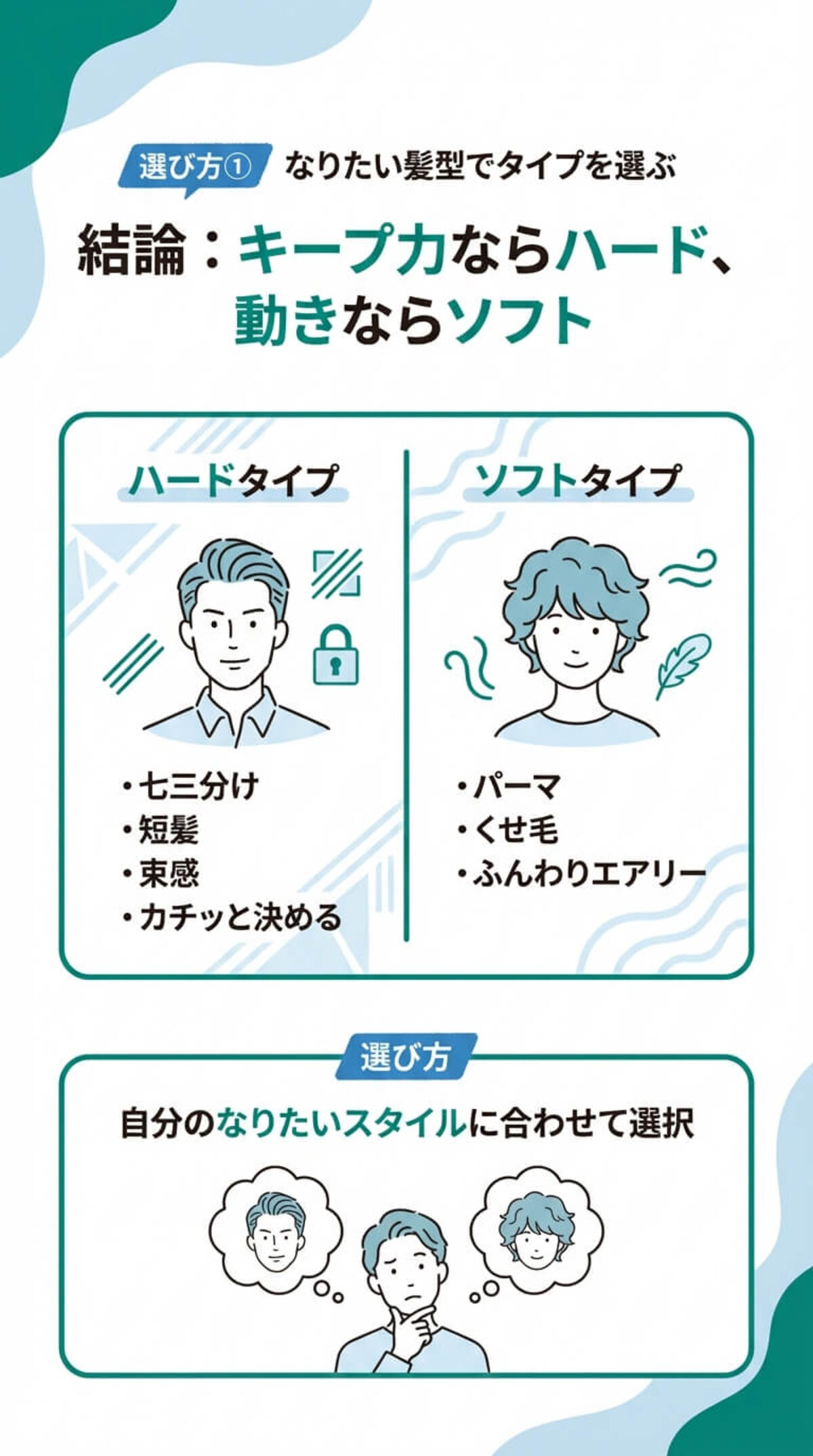 選び方①：ハードかソフトか