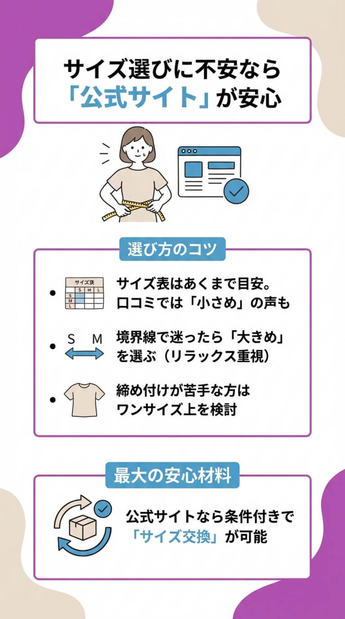 VIAGEを買うべき人・やめておくべき人