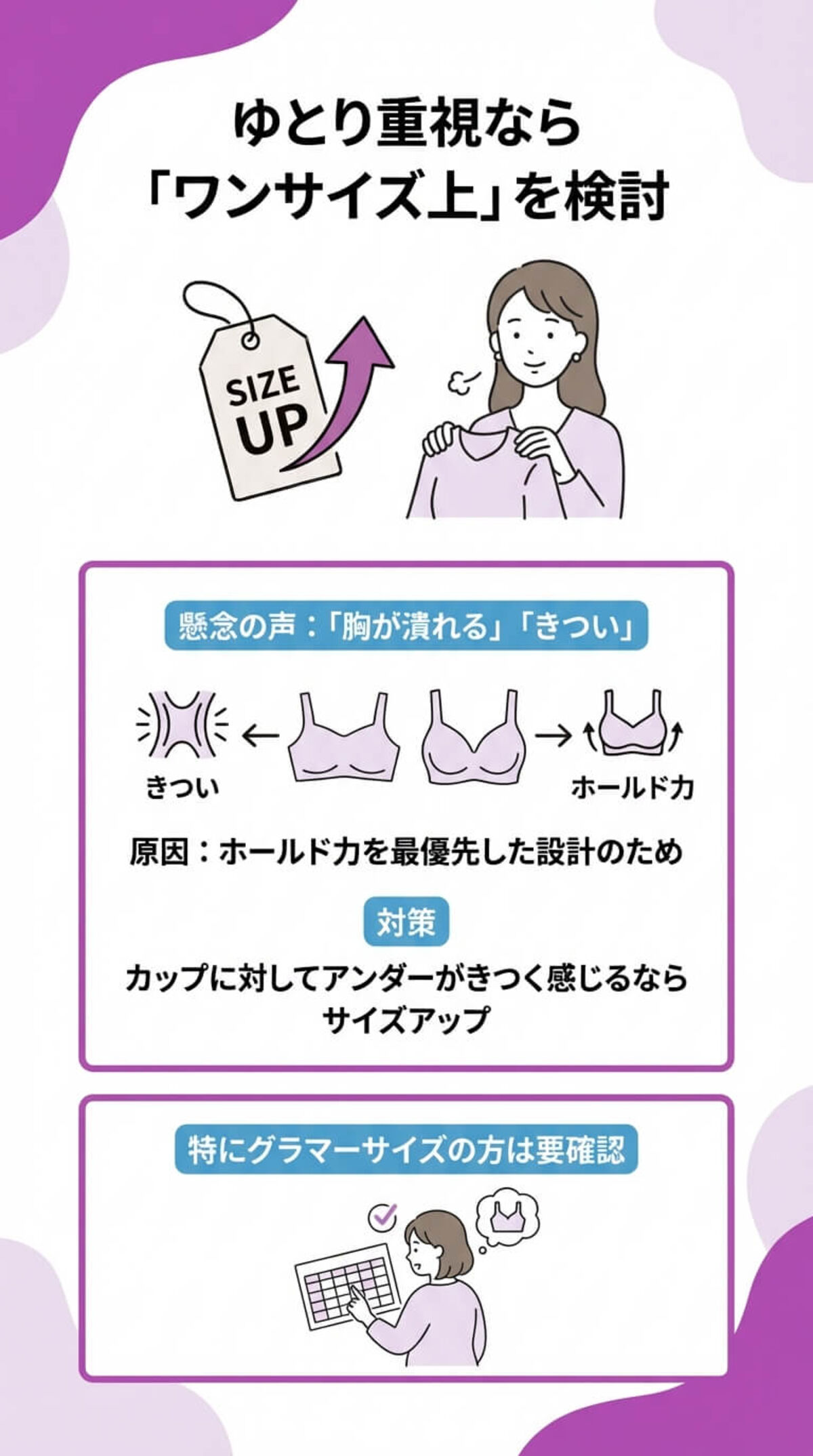 悪い口コミ：グラマーサイズは「胸が潰れる」？