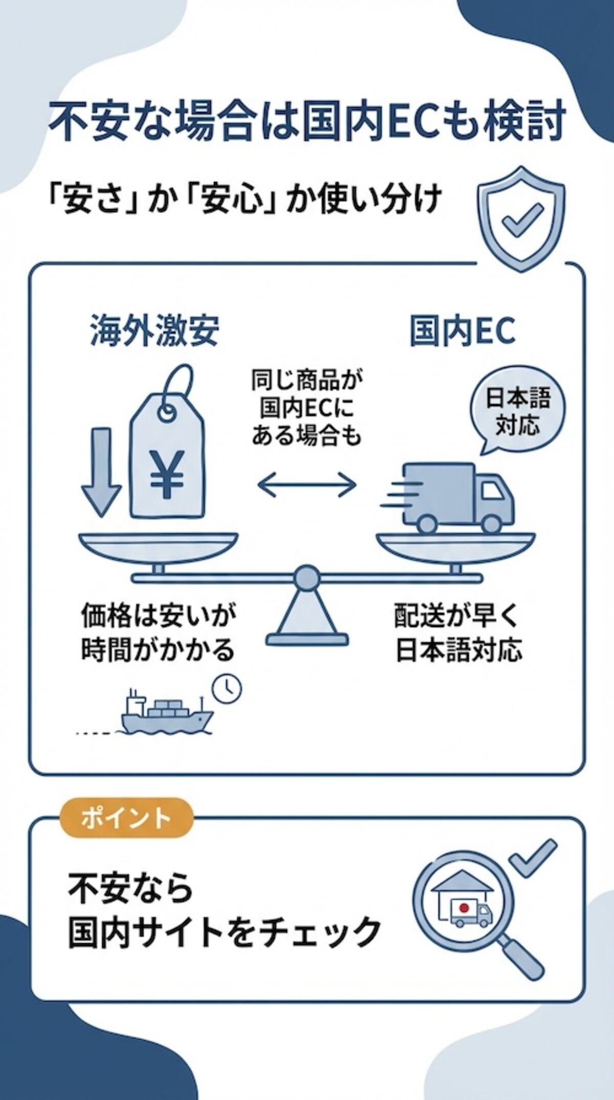 SHEINに不安がある方は、Amazonや楽天で同じ商品を探してみるのも手