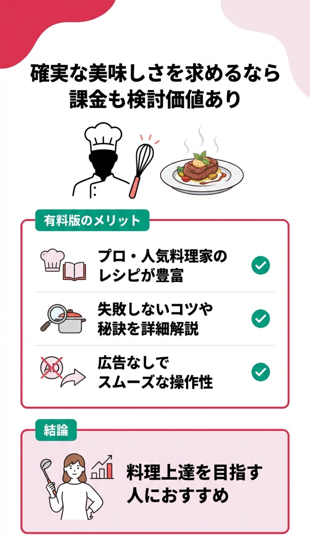 選び方3：失敗知らずの「有料版」