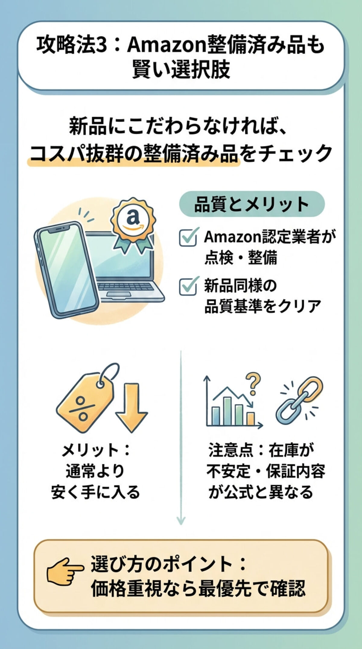 ストレージ容量（64GB vs 256GB）の選び方