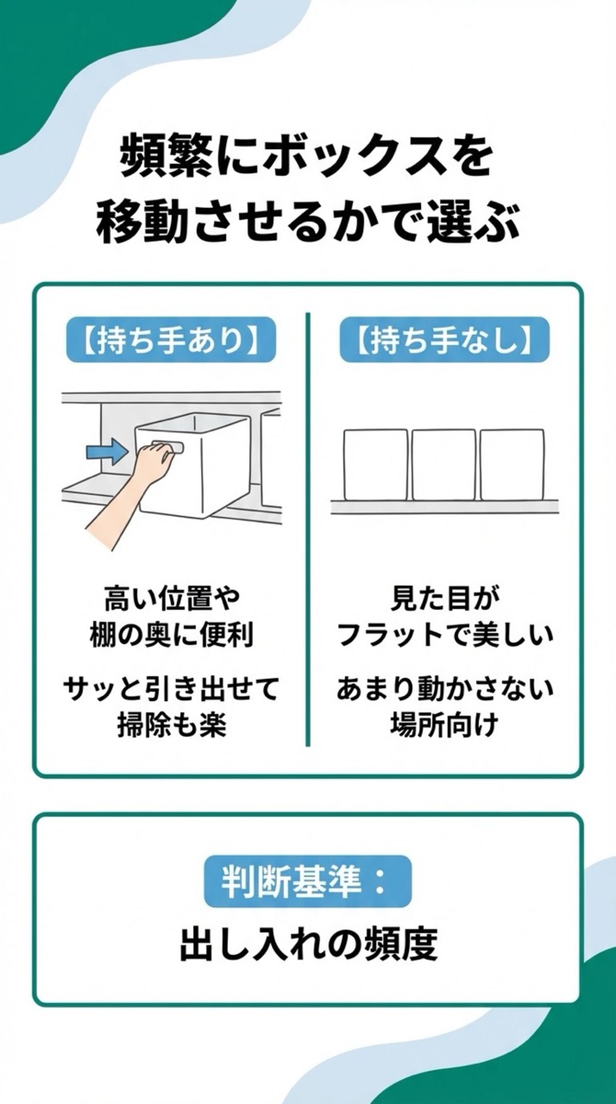頻繁にボックスを移動させるかで選ぶ