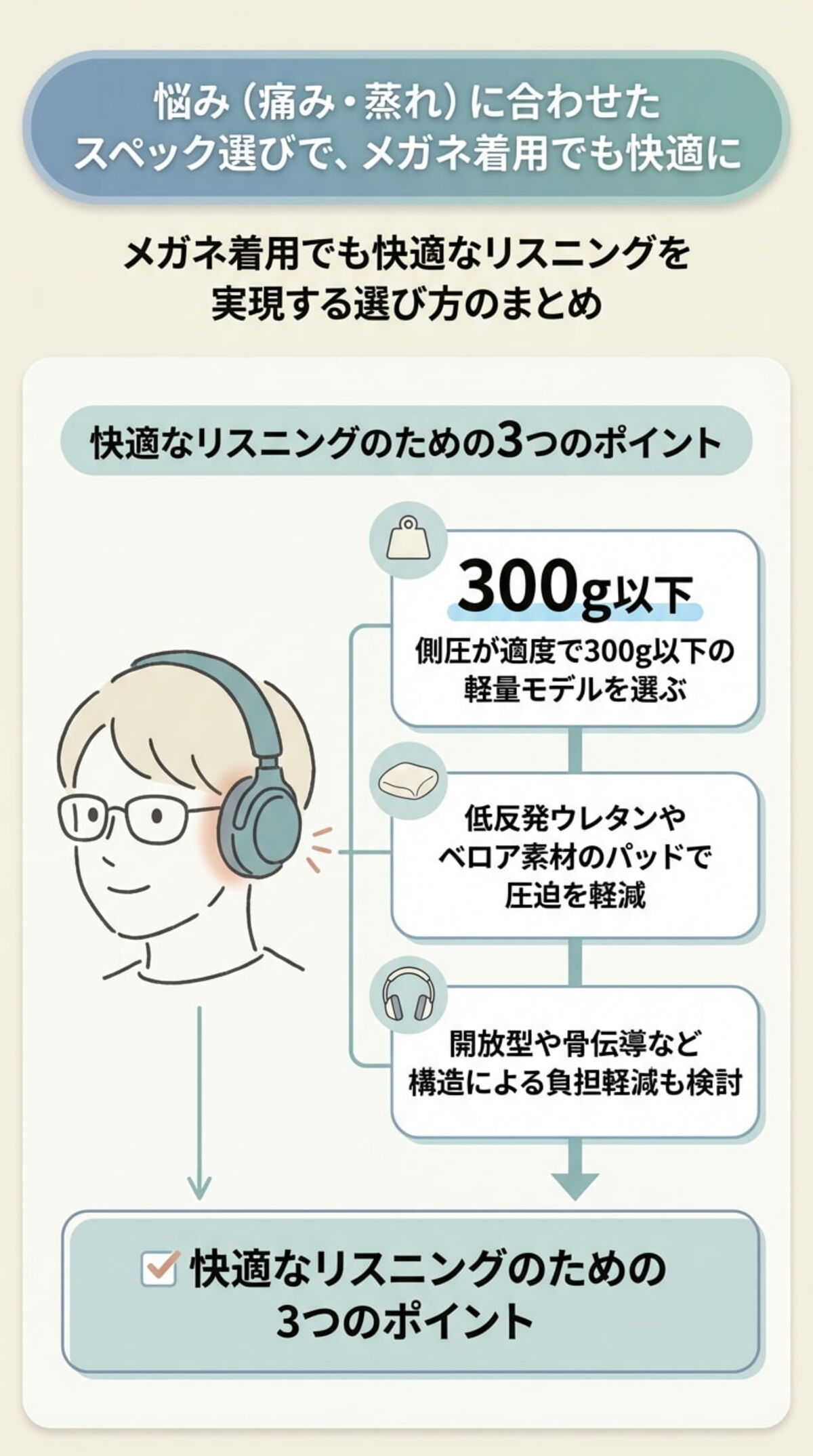 まとめ：メガネ着用でも快適なリスニングを