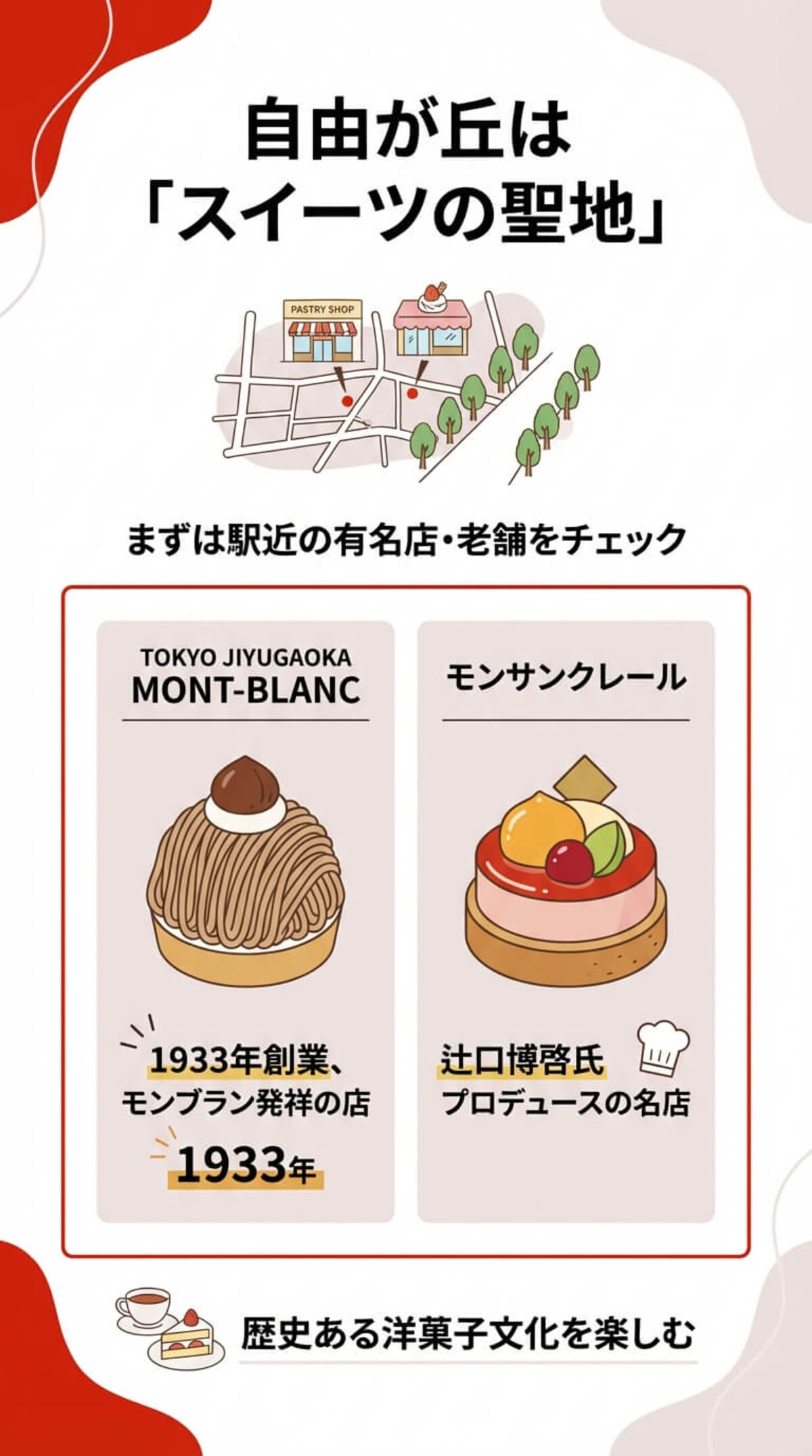 自由が丘はスイーツの聖地