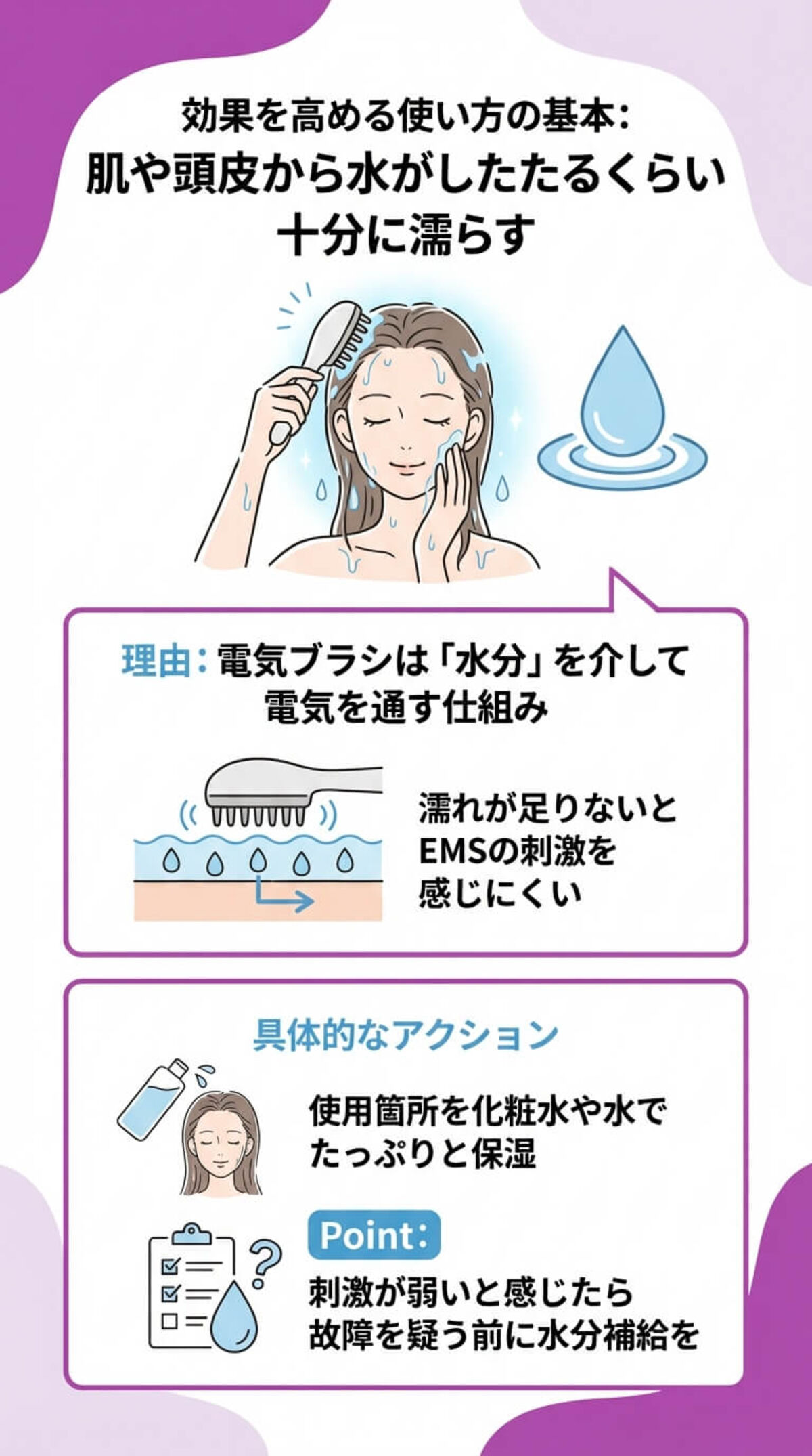 電気ブラシの基本的な使い方