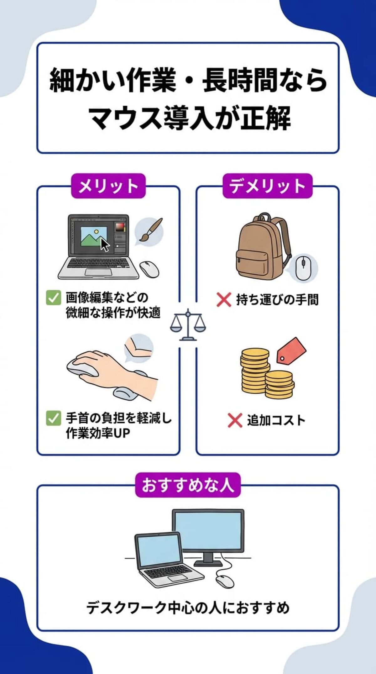 MacBookにマウスは必要？