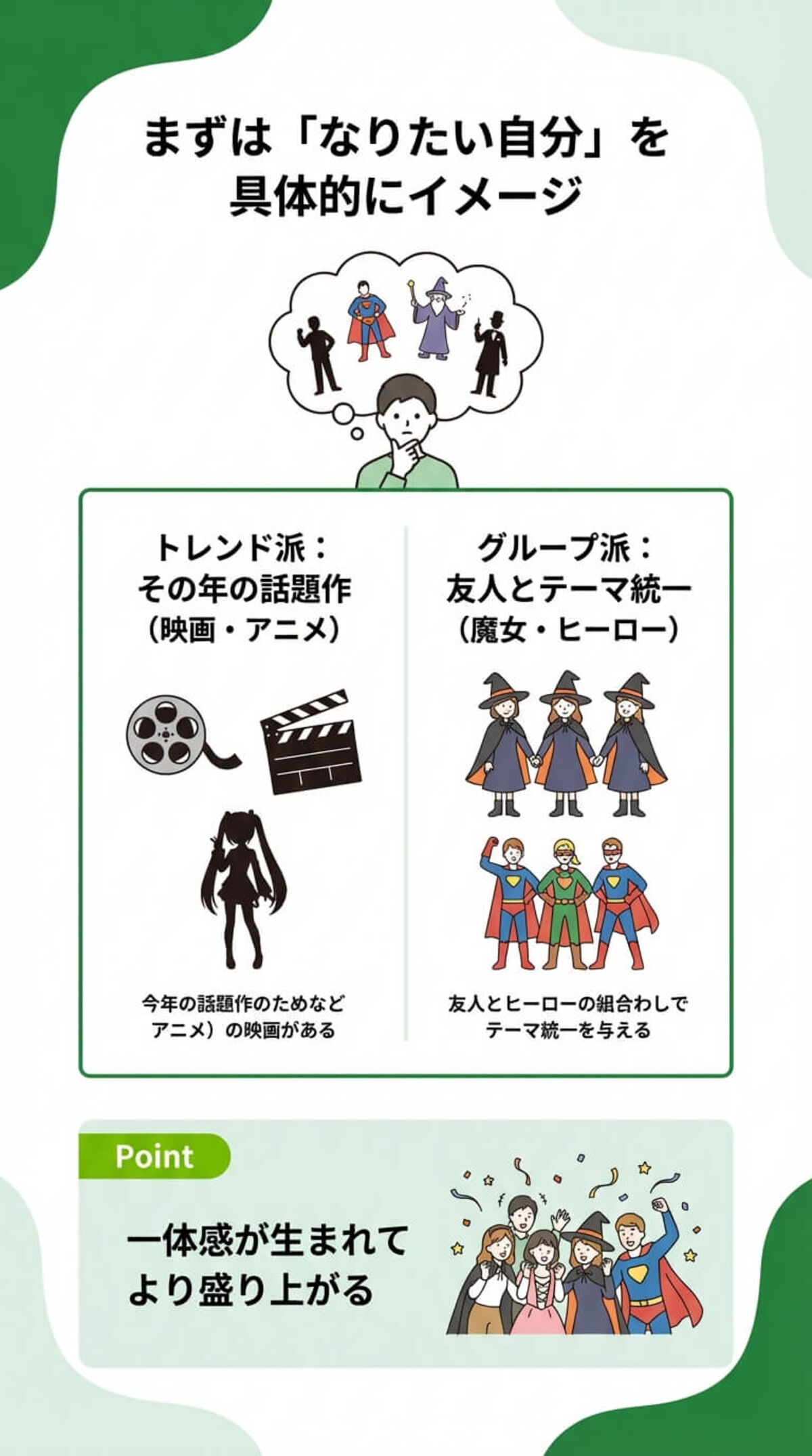 選び方① テーマやキャラクターで選ぶ