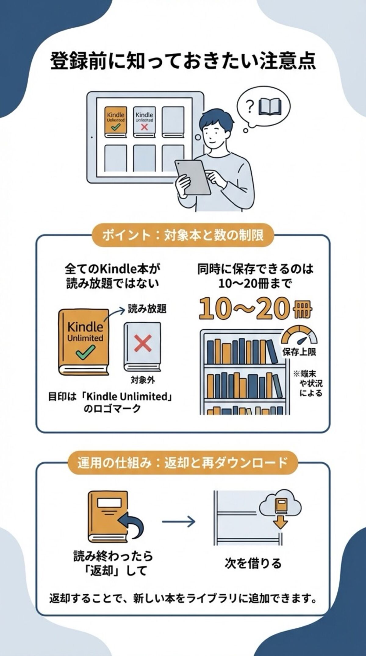 登録前に知っておきたい注意点