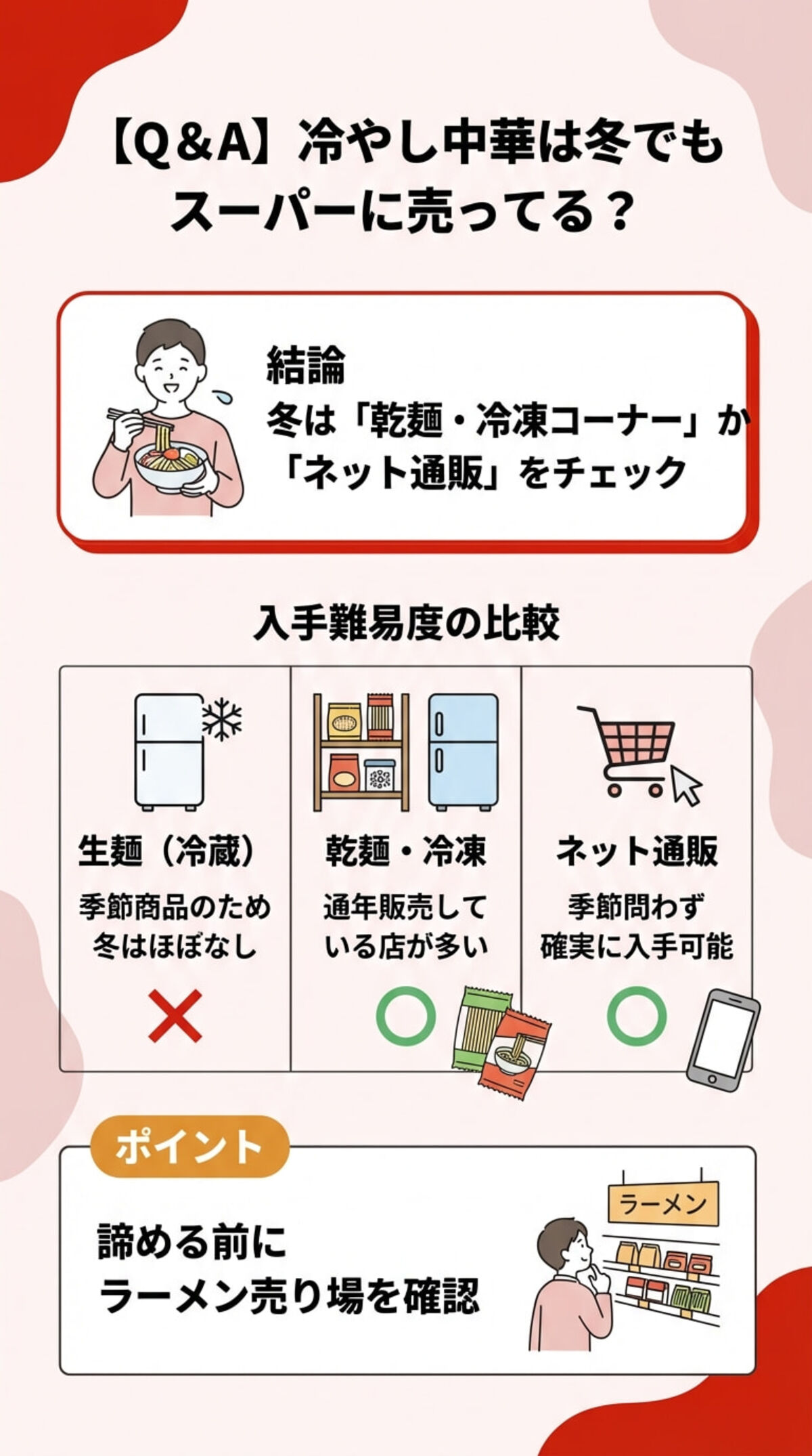 【Q＆A】冷やし中華は冬でもスーパーに売ってる？