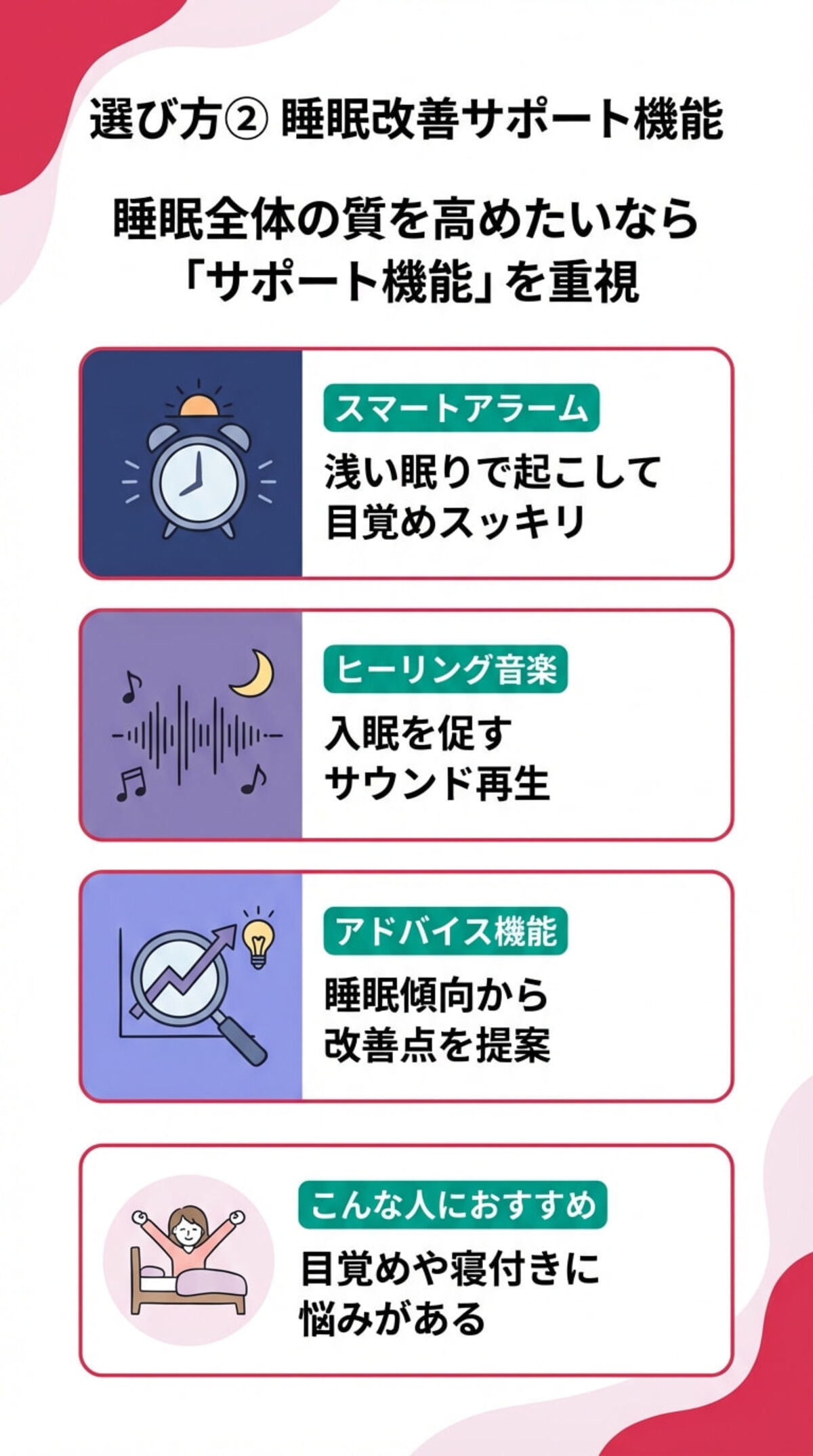 睡眠改善サポート機能