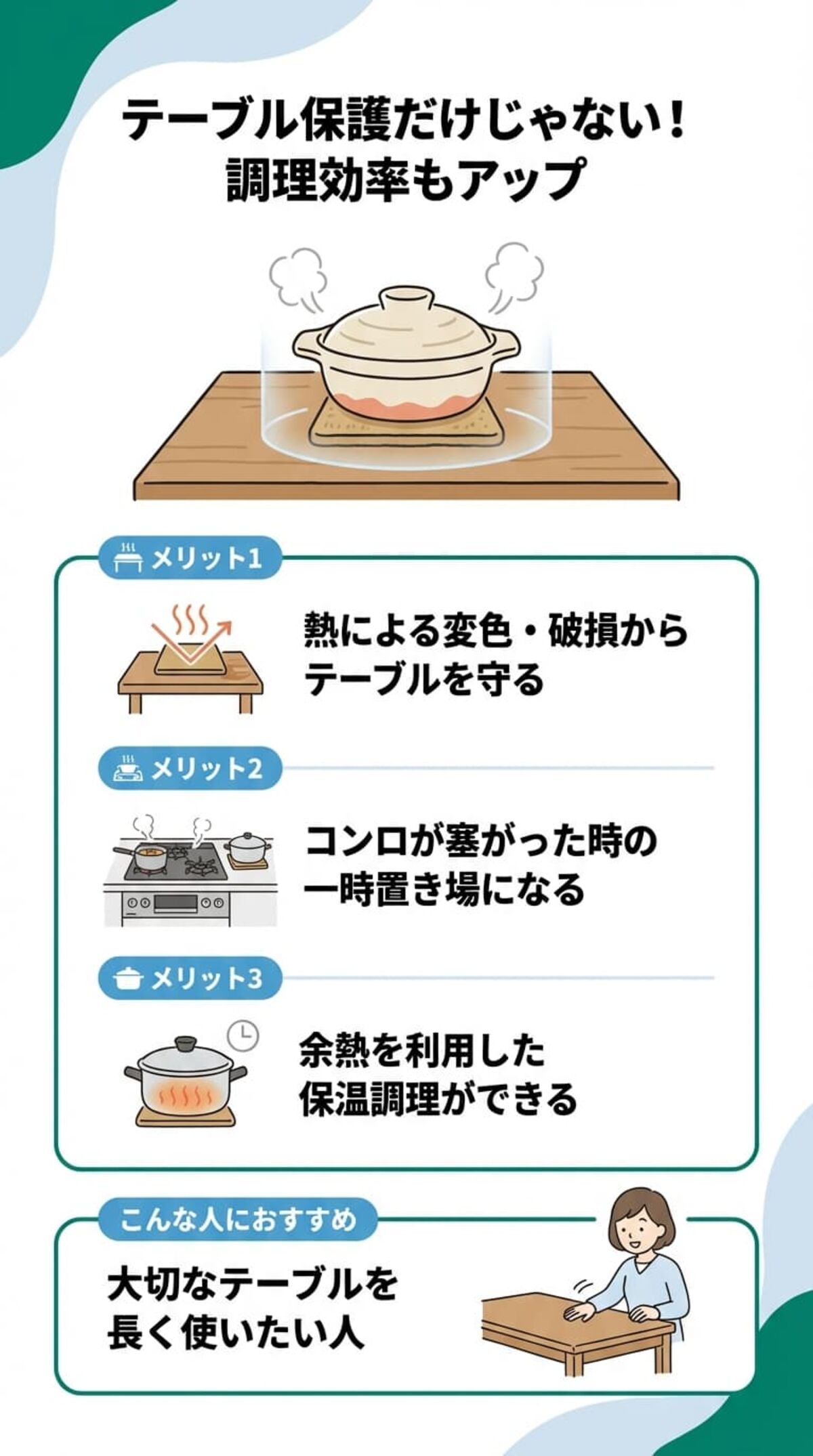 鍋敷きを使うメリットと必要性