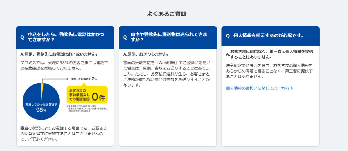 プロミス　よくある質問