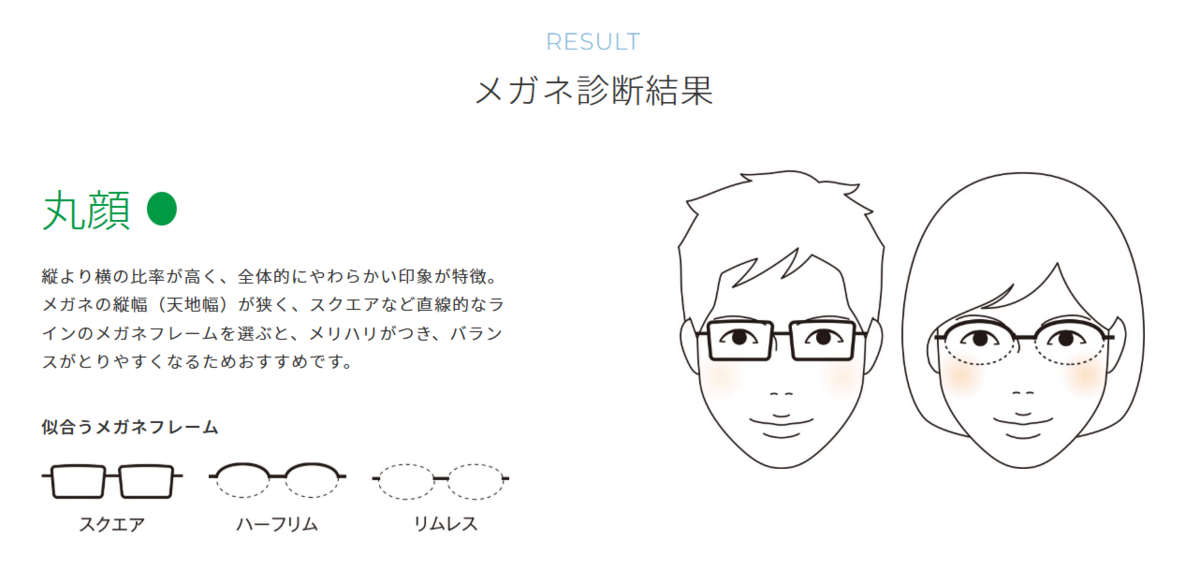 メガネ診断