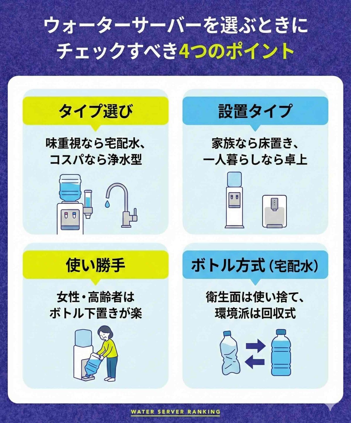 選び方4つのポイント