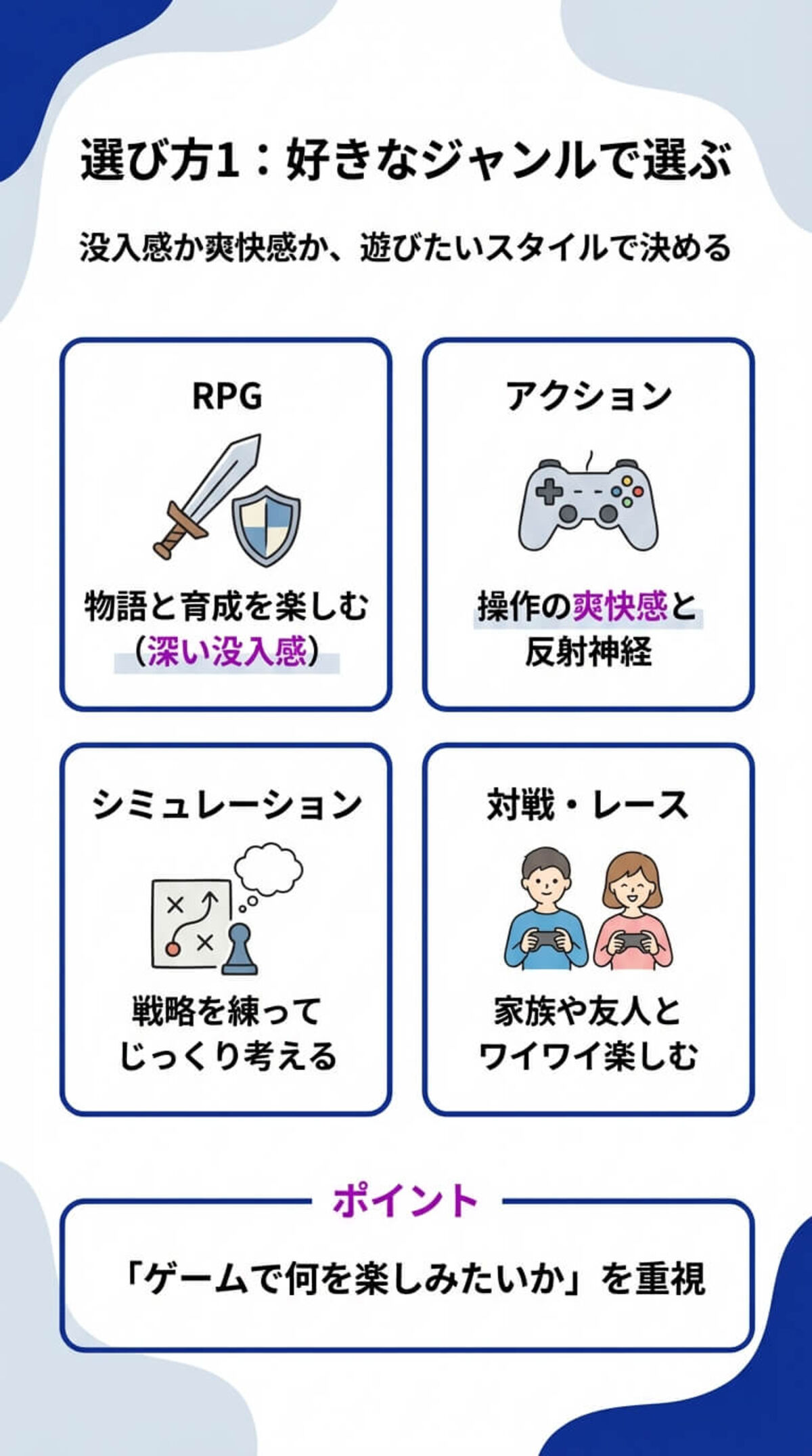 選び方1：好きなジャンルで選ぶ