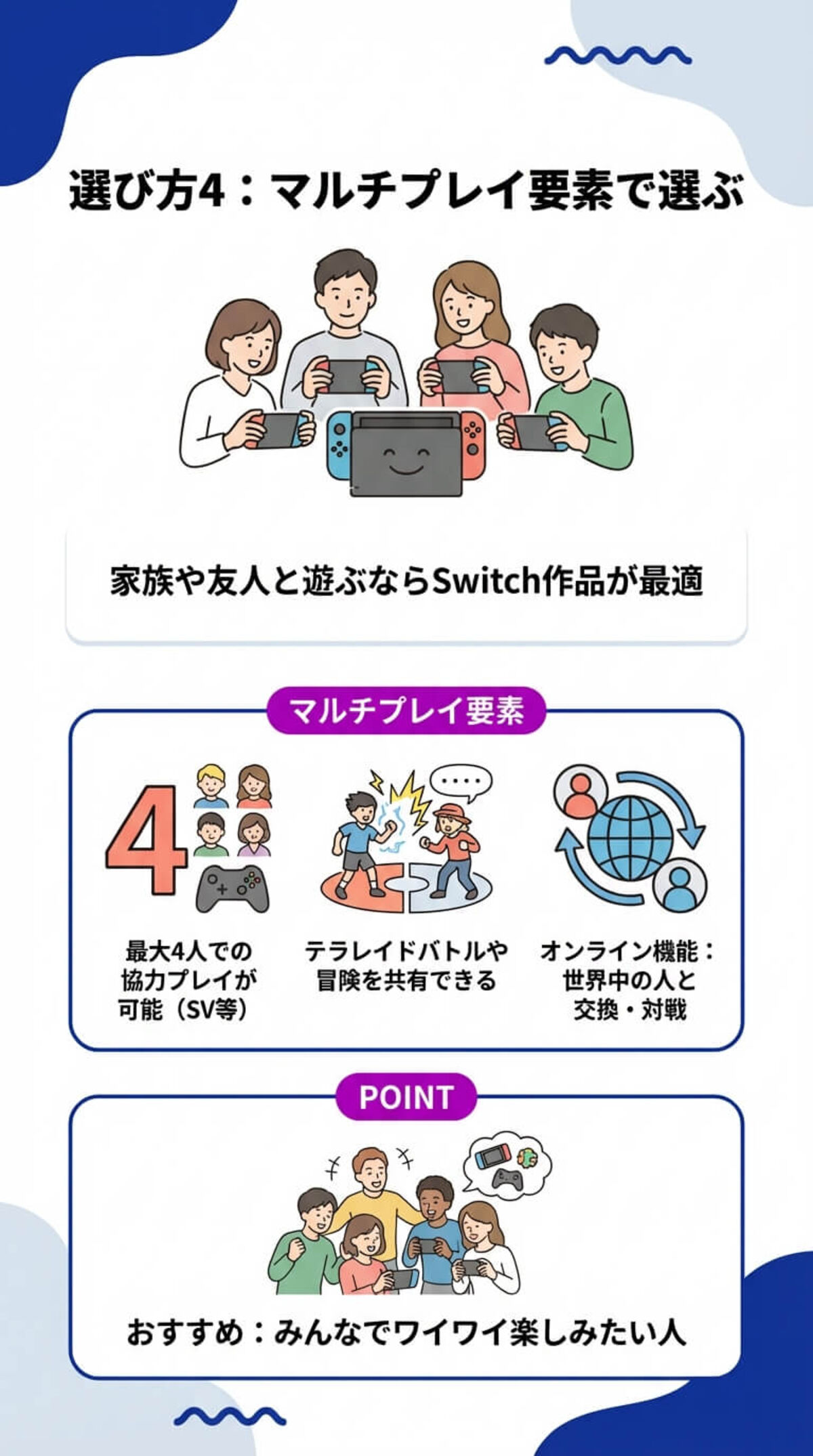 選び方3：世代や舞台で選ぶ